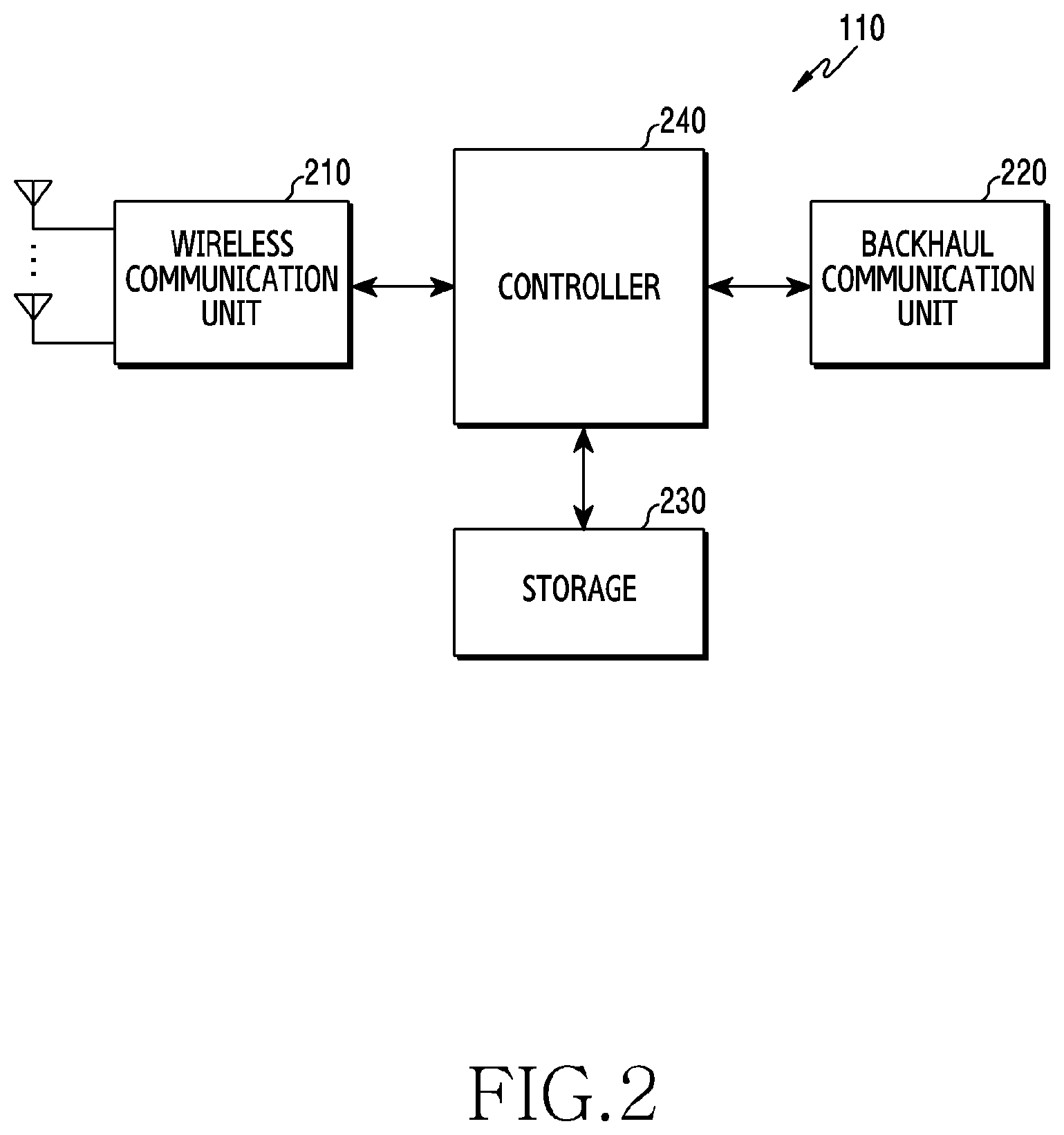 Patent US12324013 Figure 2 – Apparatus and method for transmitting or receiving signal in wireless communication system