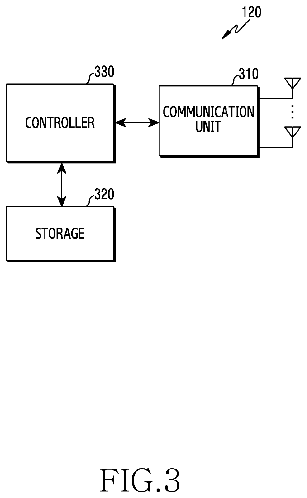Patent US12324013 Figure 3 – Apparatus and method for transmitting or receiving signal in wireless communication system