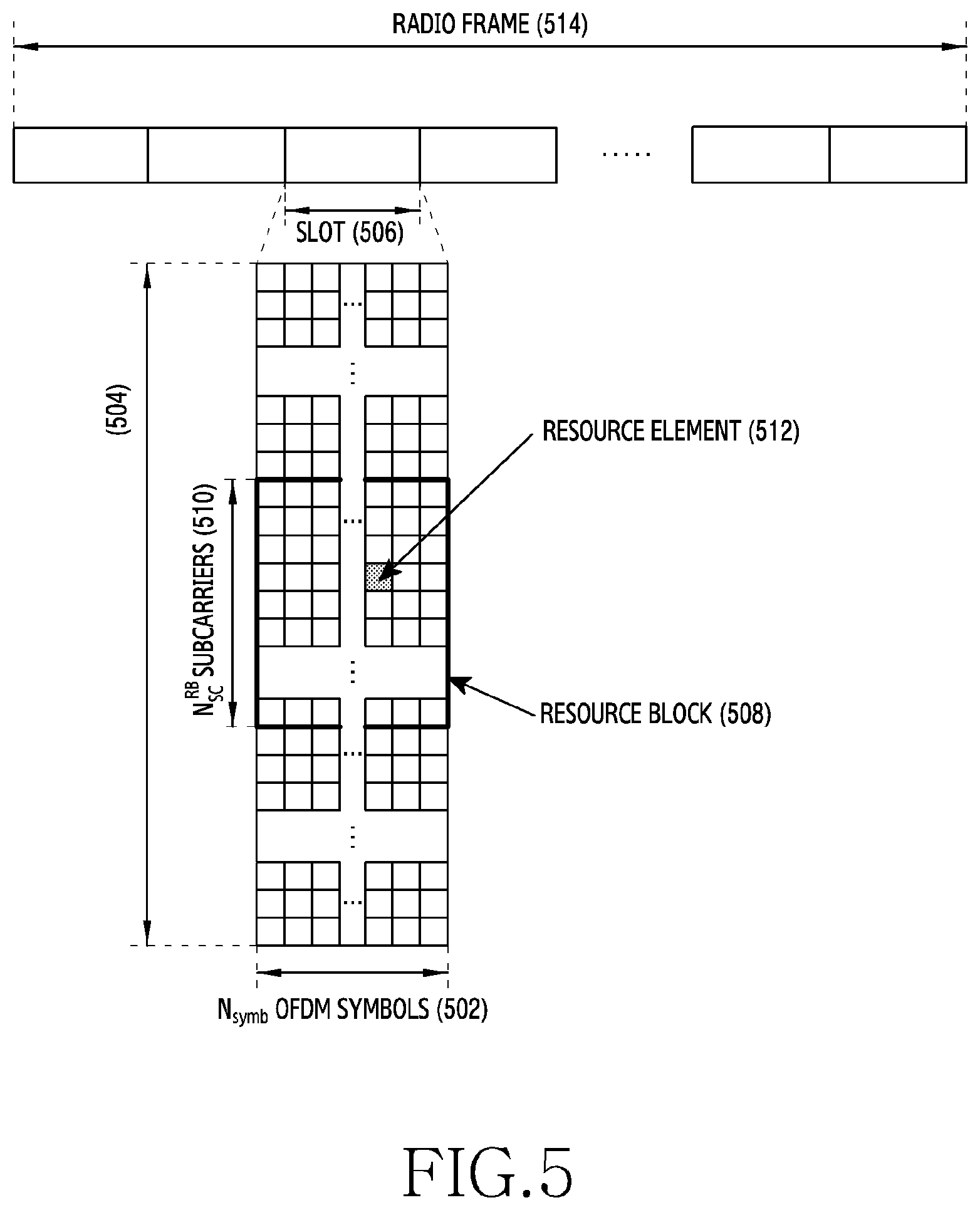 Patent US12324013 Figure 5 – Apparatus and method for transmitting or receiving signal in wireless communication system