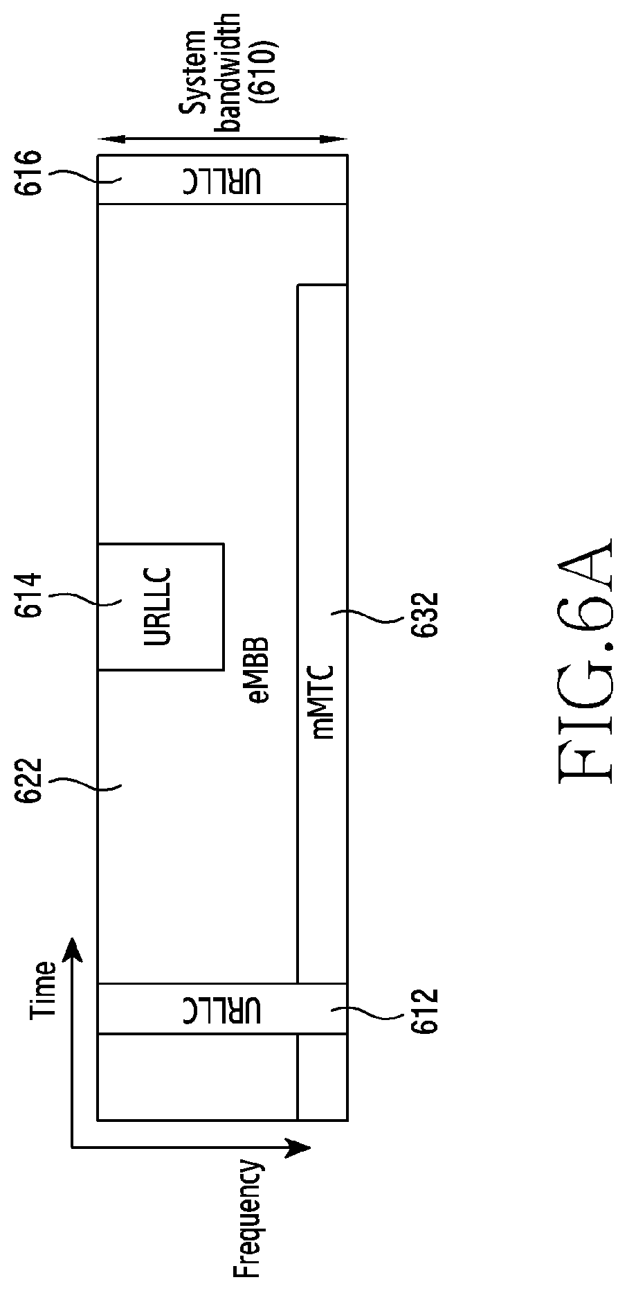 Patent US12324013 Figure 6 – Apparatus and method for transmitting or receiving signal in wireless communication system