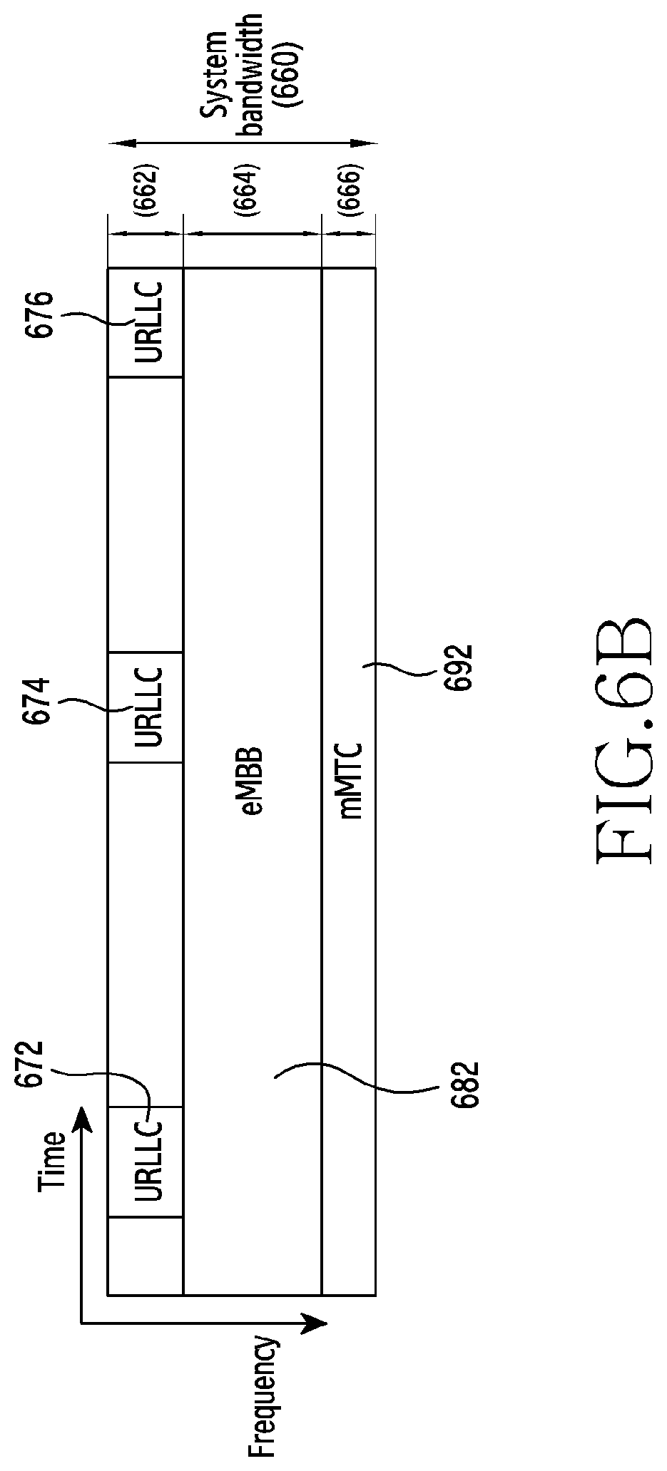 Patent US12324013 Figure 7 – Apparatus and method for transmitting or receiving signal in wireless communication system