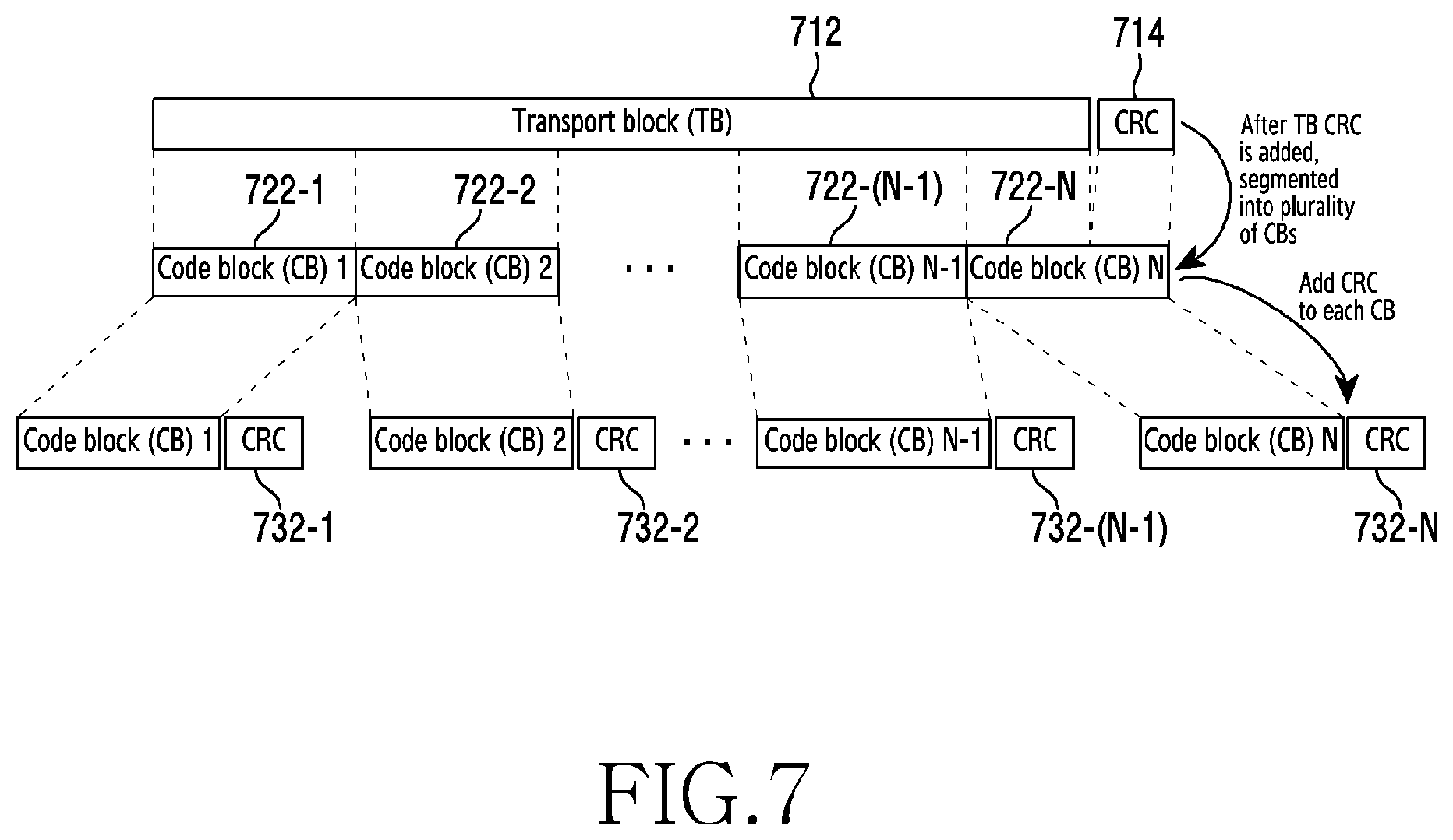 Patent US12324013 Figure 8 – Apparatus and method for transmitting or receiving signal in wireless communication system