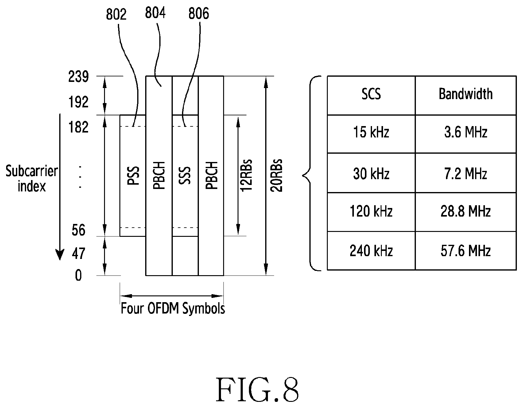 Patent US12324013 Figure 9 – Apparatus and method for transmitting or receiving signal in wireless communication system