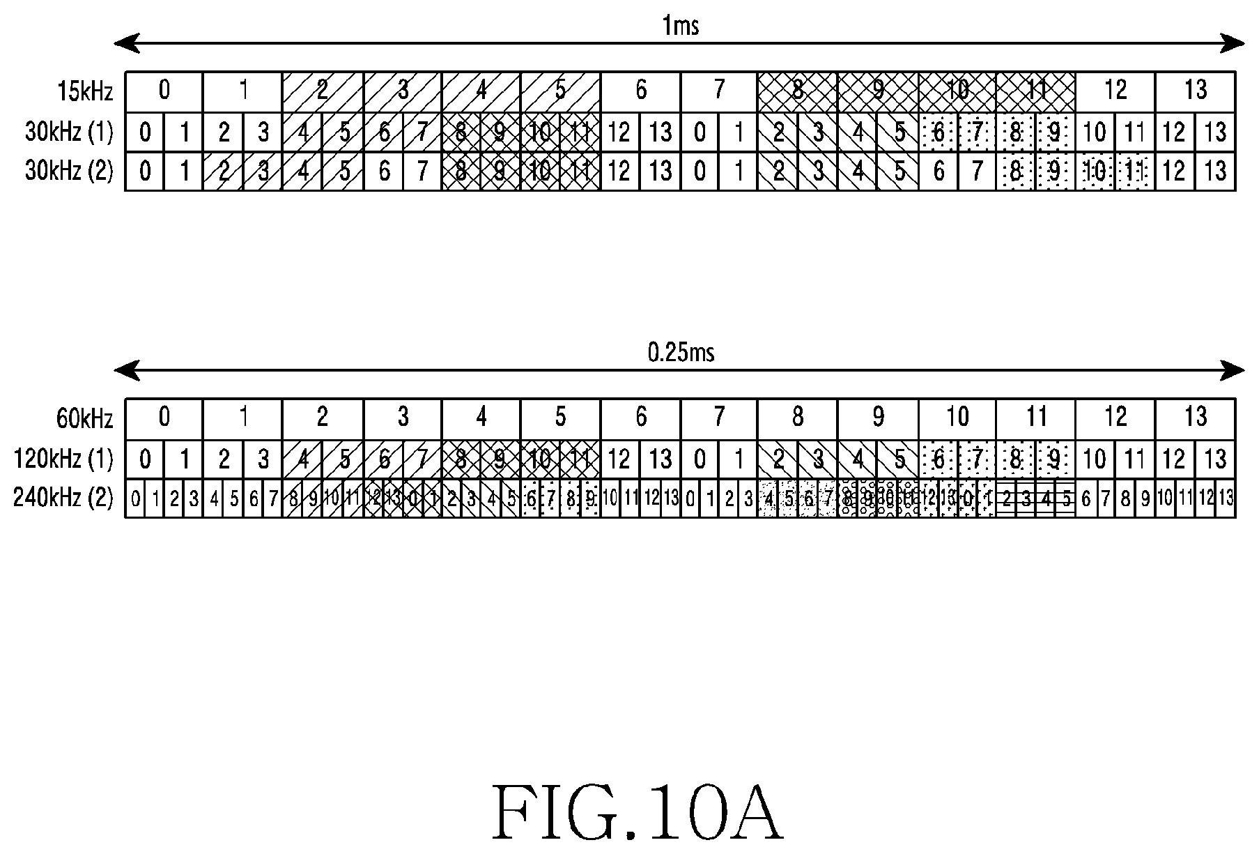 Patent US12324013 Figure 11 – Apparatus and method for transmitting or receiving signal in wireless communication system