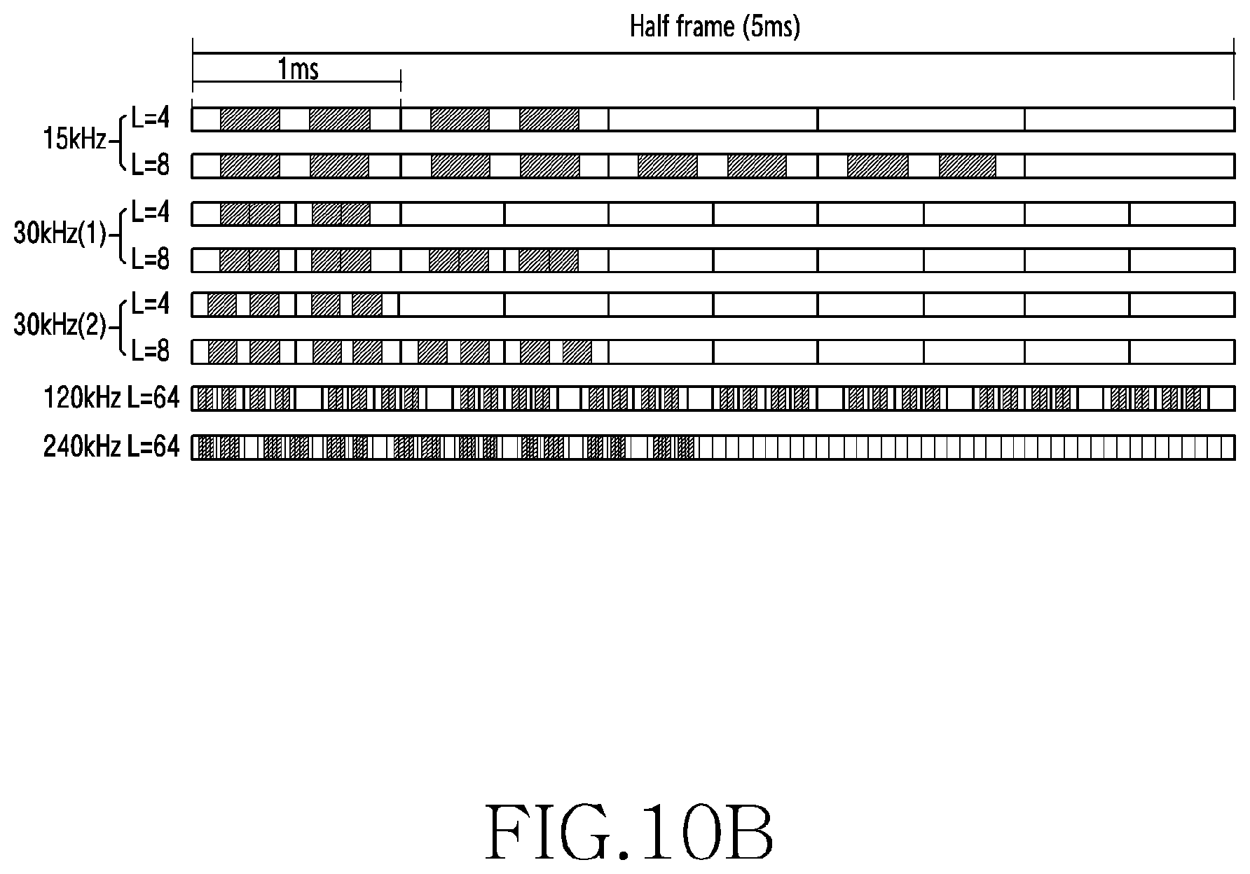 Patent US12324013 Figure 12 – Apparatus and method for transmitting or receiving signal in wireless communication system