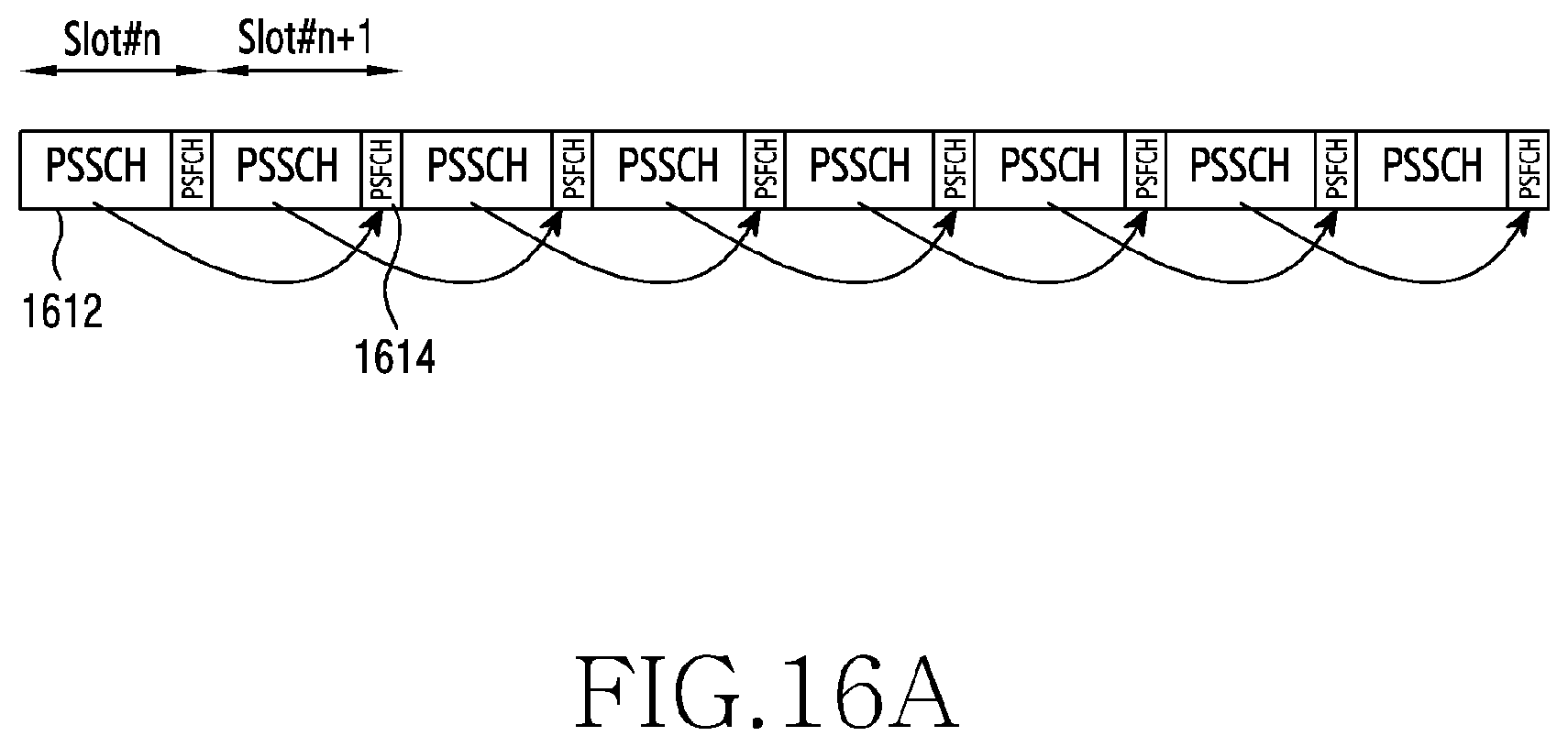 Patent US12324013 Figure 20 – Apparatus and method for transmitting or receiving signal in wireless communication system