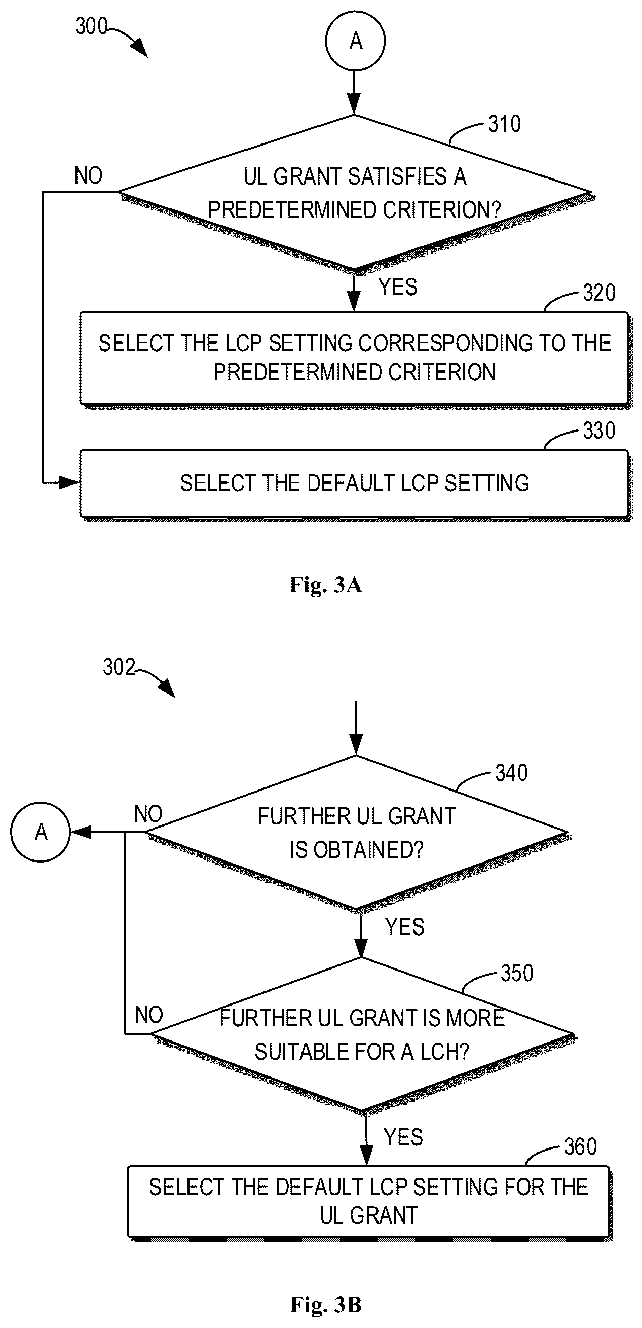 Patent US12324014 Figure 2 – Logical channel prioritization