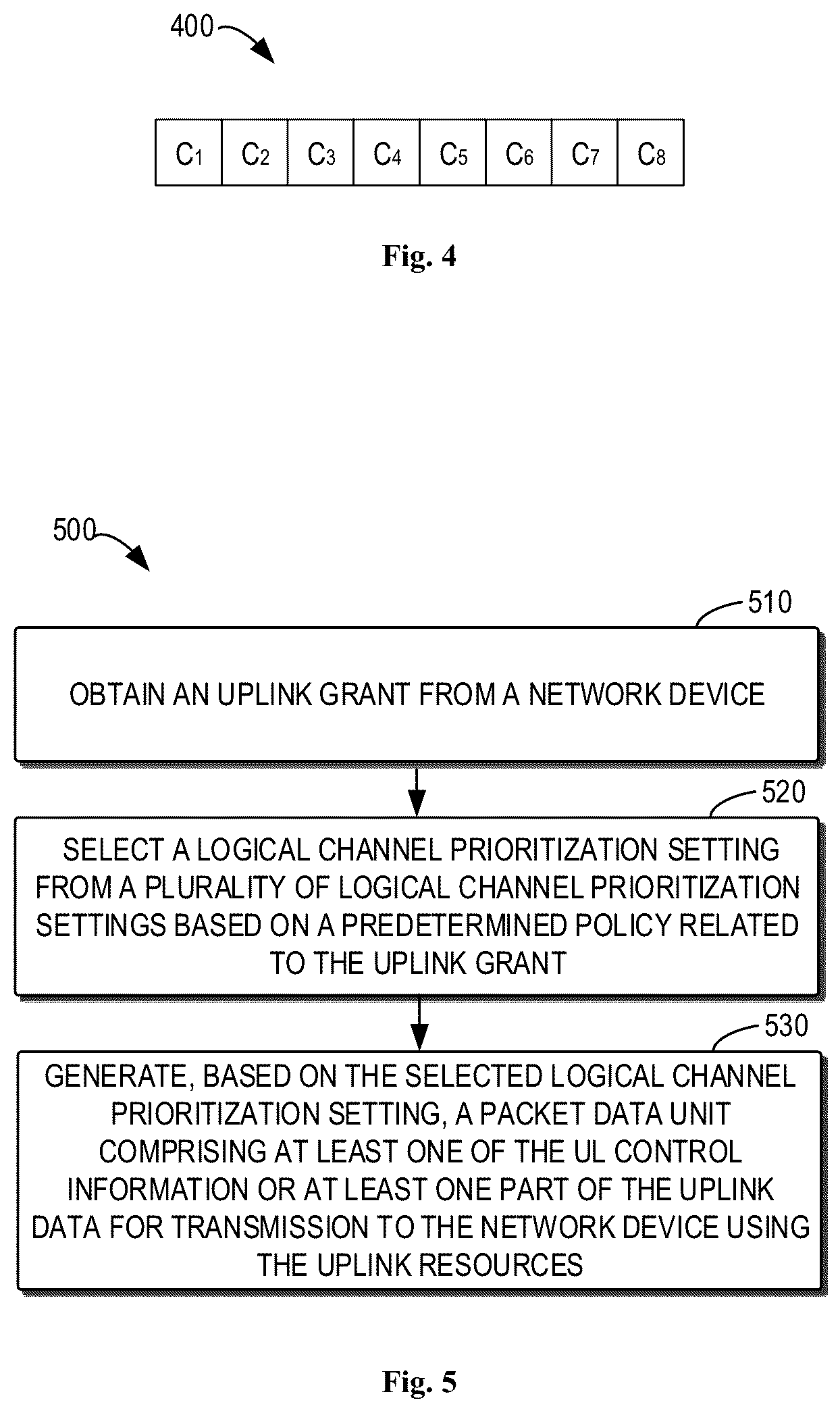 Patent US12324014 Figure 3 – Logical channel prioritization