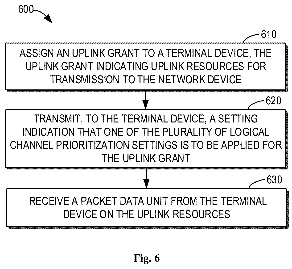 Patent US12324014 Figure 4 – Logical channel prioritization