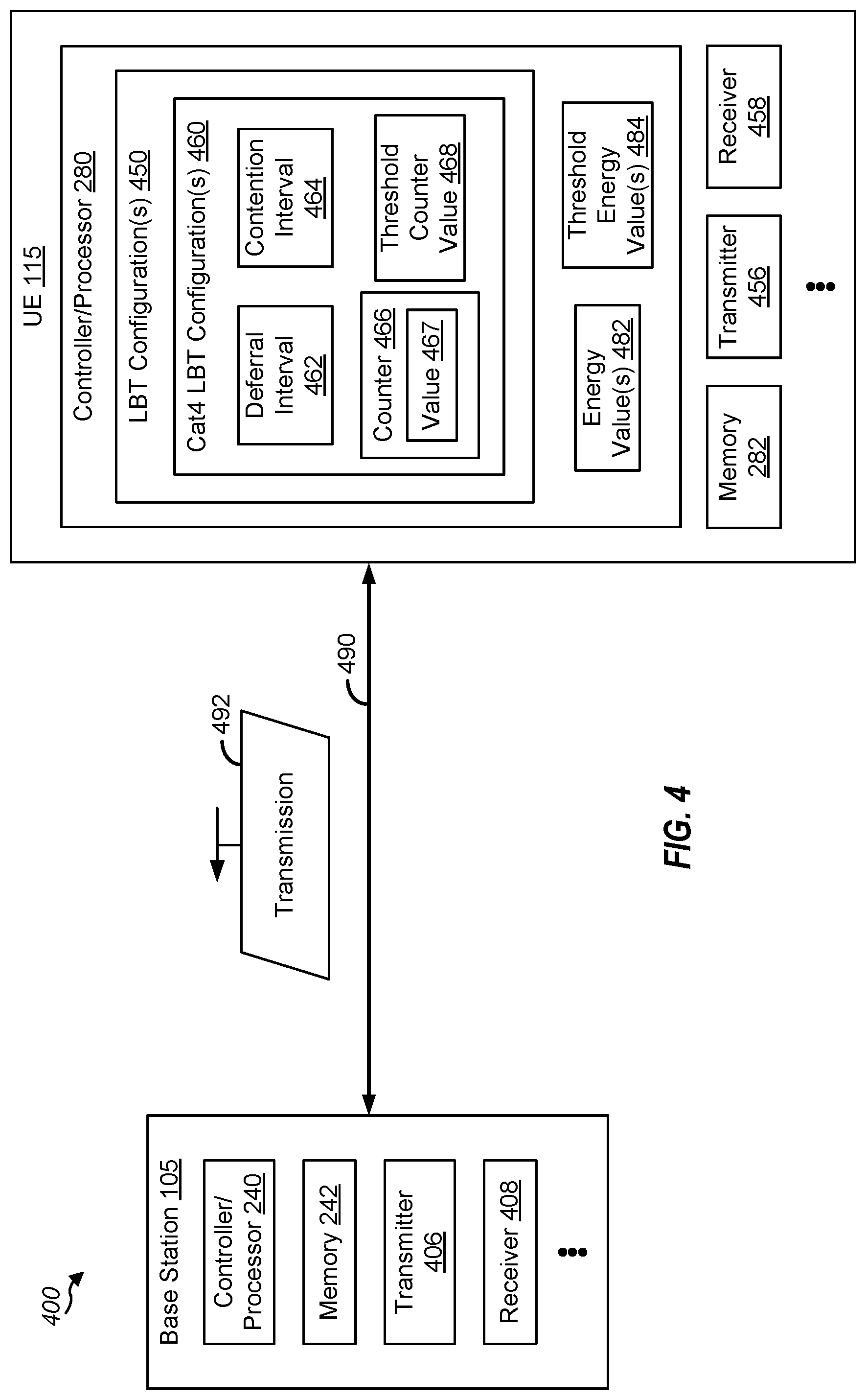 Patent US12324015 Figure 4 – Category 2 (CAT2) listen-before-transmit (LBT) operations for wireless communications