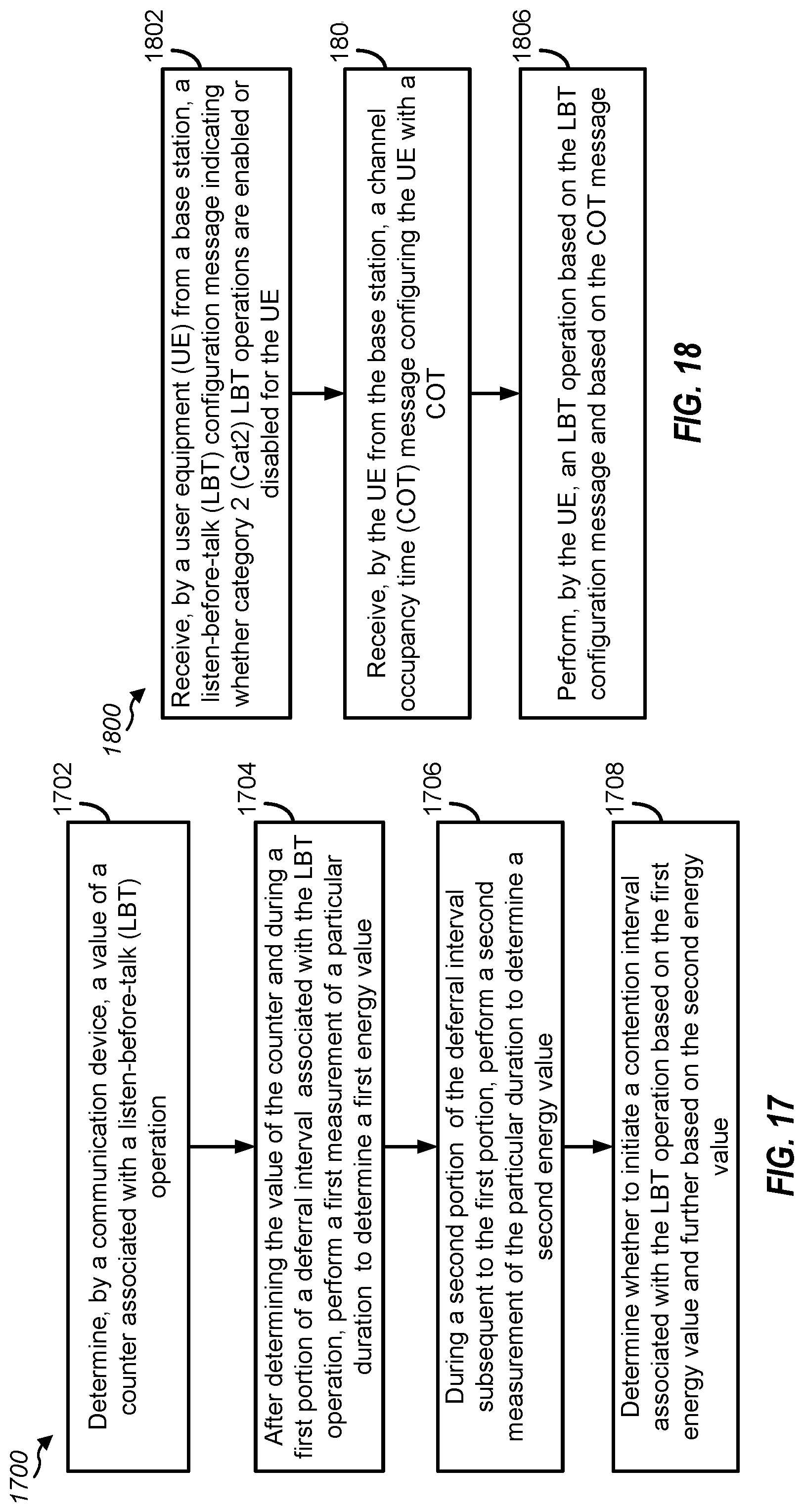 Patent US12324015 Figure 11 – Category 2 (CAT2) listen-before-transmit (LBT) operations for wireless communications