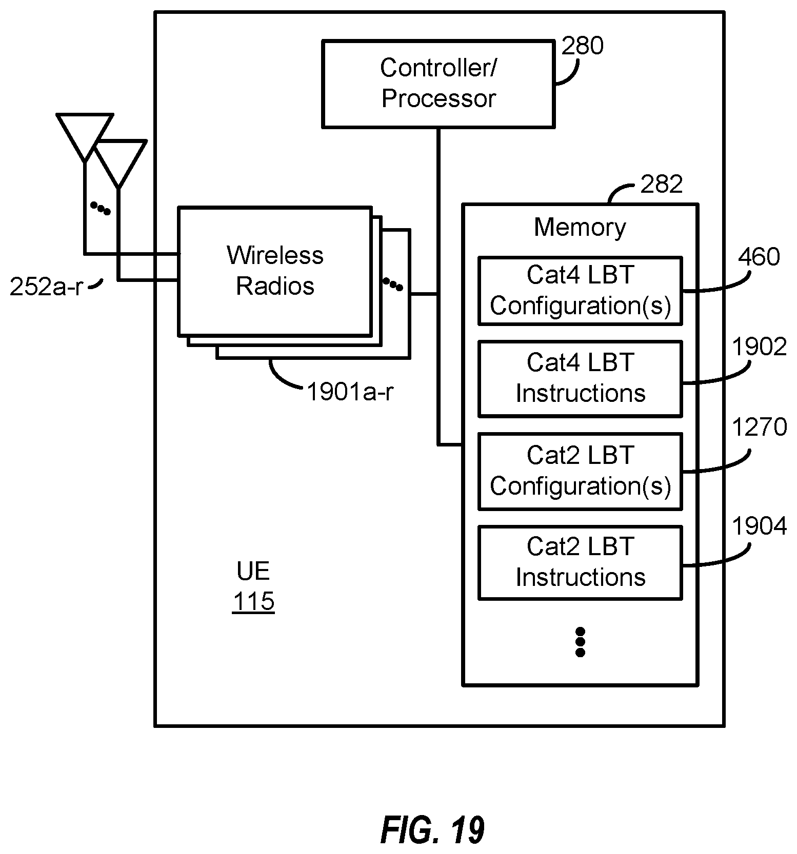 Patent US12324015 Figure 12 – Category 2 (CAT2) listen-before-transmit (LBT) operations for wireless communications
