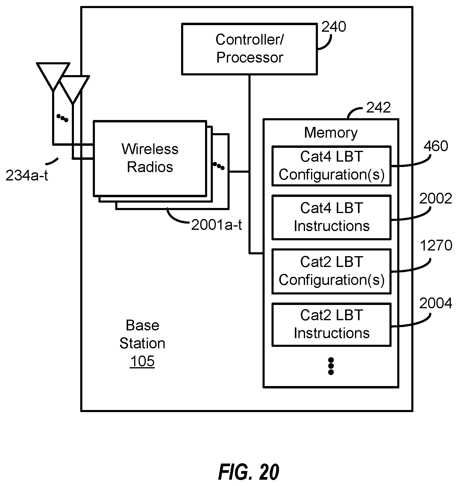 Patent US12324015 Figure 13 – Category 2 (CAT2) listen-before-transmit (LBT) operations for wireless communications