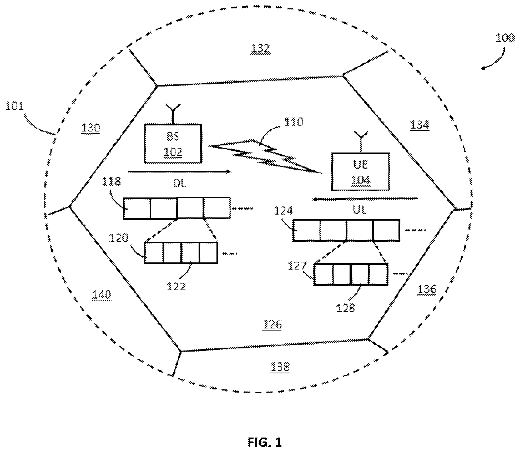 Patent US12324016 Figure 1 – Method and apparatus related to direction-based listen before talk