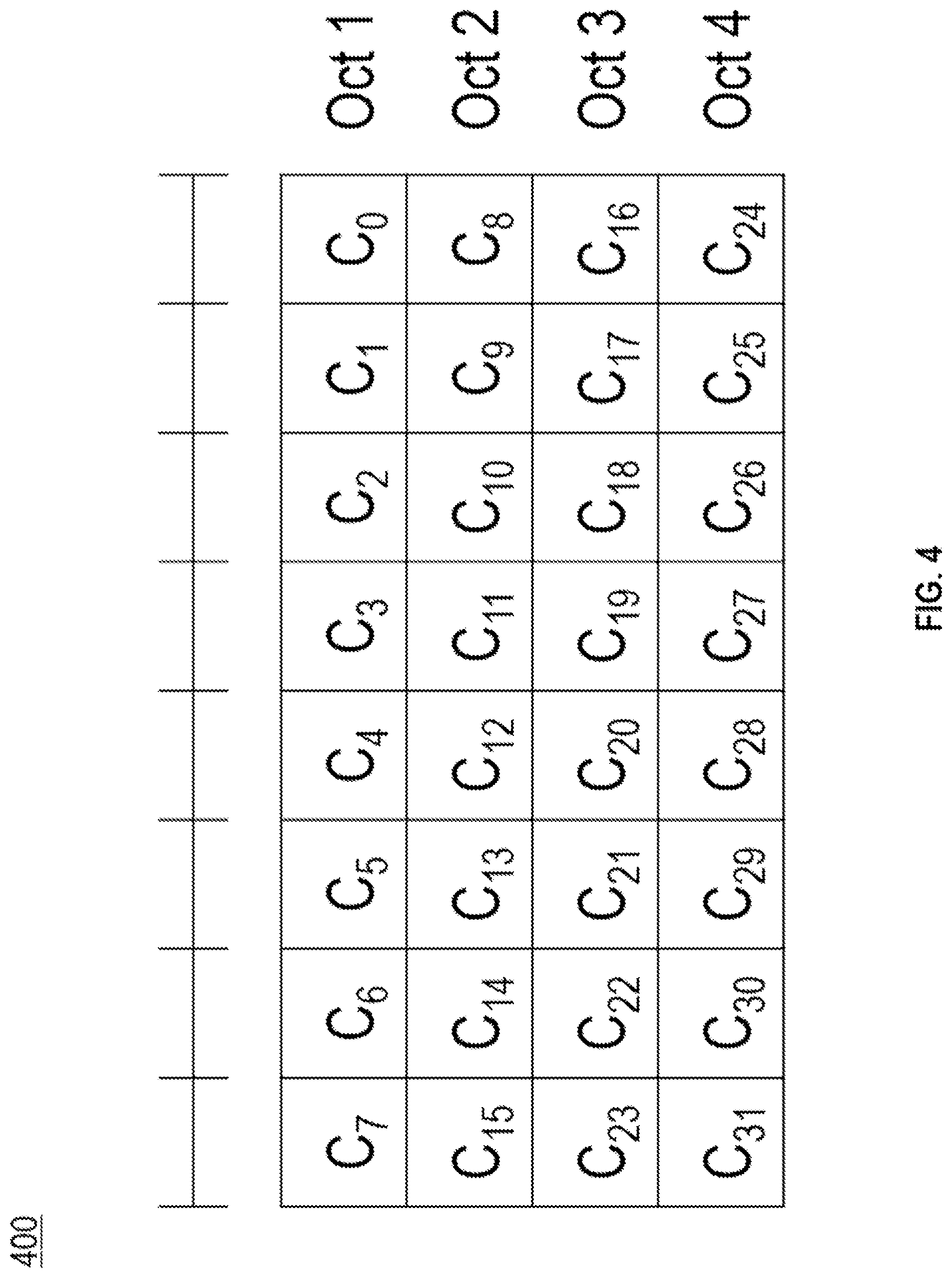 Patent US12324016 Figure 4 – Method and apparatus related to direction-based listen before talk