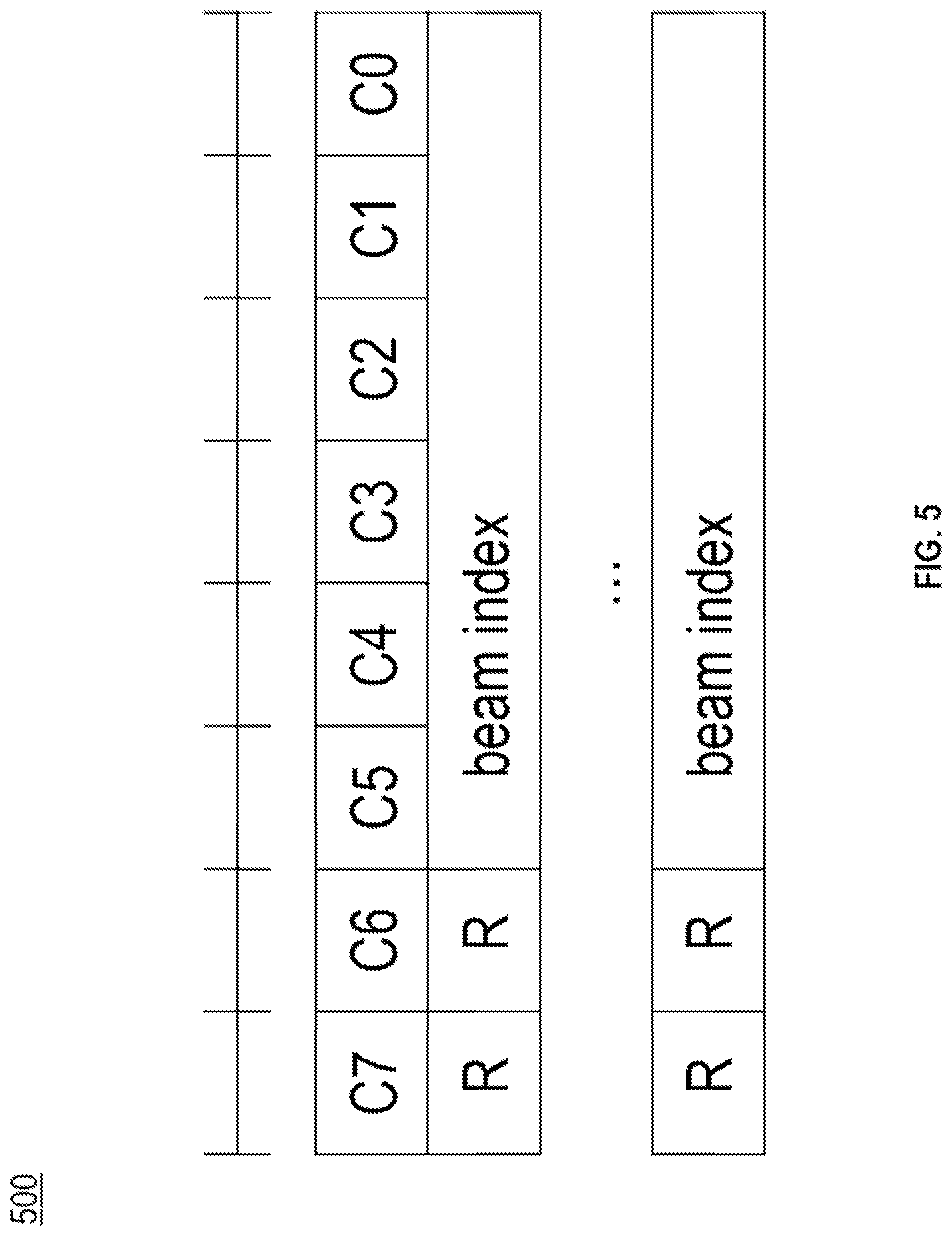 Patent US12324016 Figure 5 – Method and apparatus related to direction-based listen before talk
