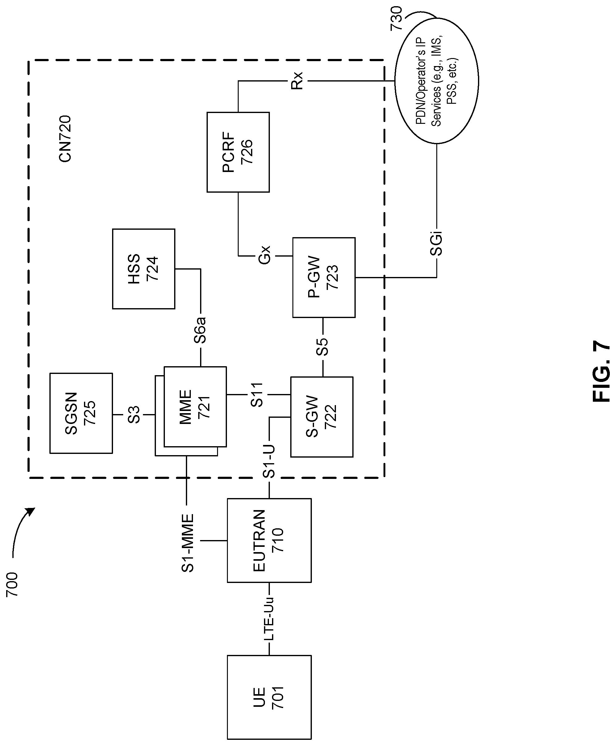 Patent US12324017 Figure 5 – Contention window size update for CAT.4 LBT for CBG based retransmission in NR systems operating on unlicensed spectrum