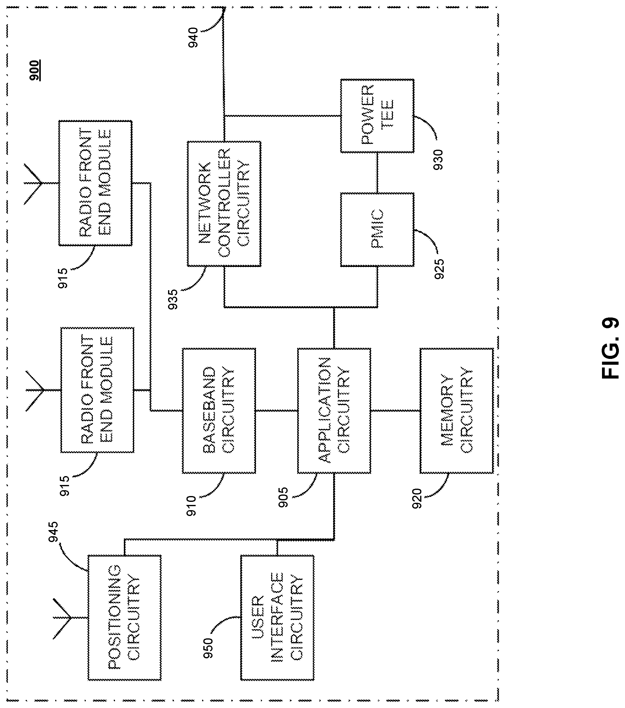Patent US12324017 Figure 7 – Contention window size update for CAT.4 LBT for CBG based retransmission in NR systems operating on unlicensed spectrum