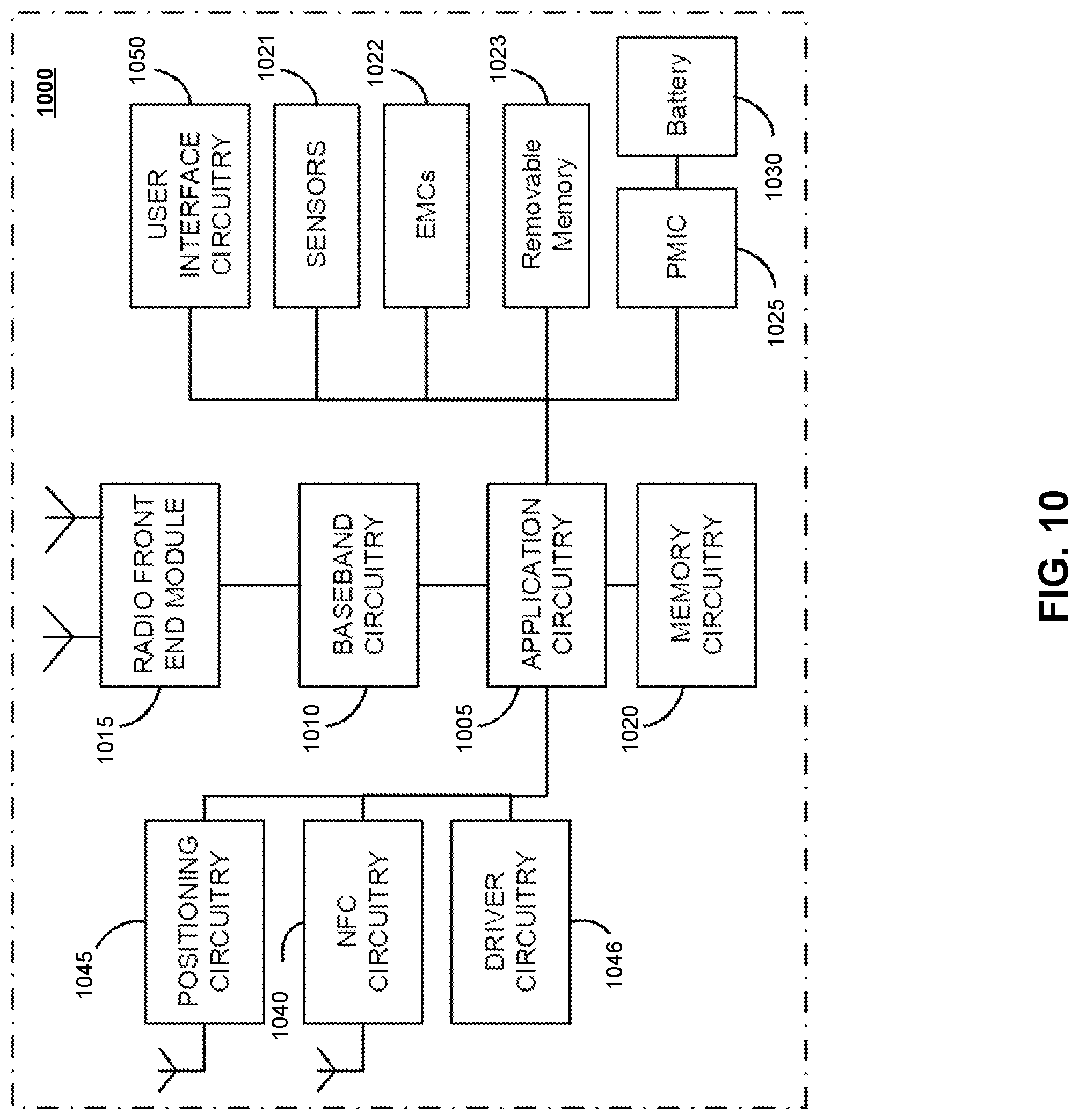 Patent US12324017 Figure 8 – Contention window size update for CAT.4 LBT for CBG based retransmission in NR systems operating on unlicensed spectrum
