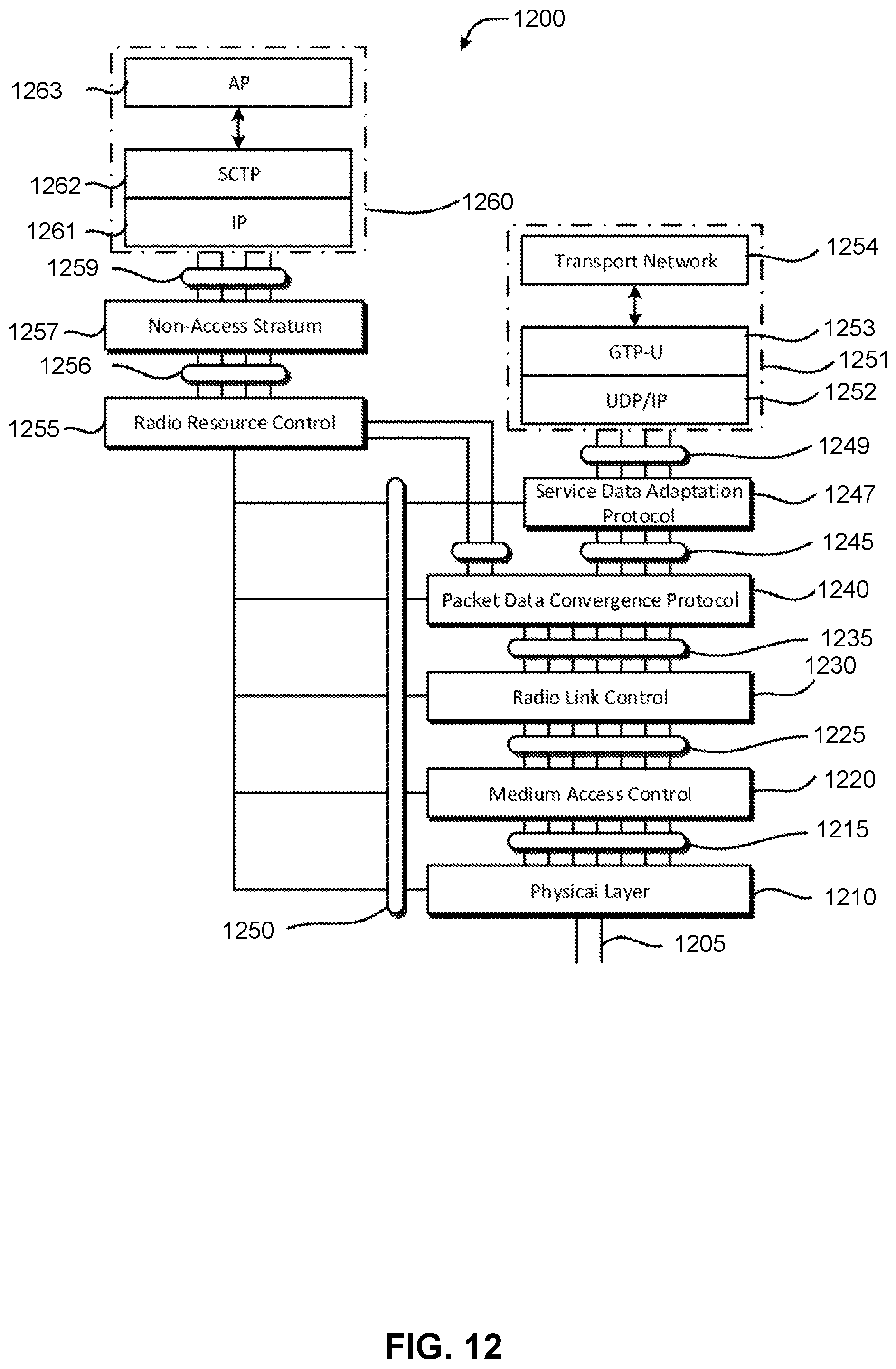 Patent US12324017 Figure 10 – Contention window size update for CAT.4 LBT for CBG based retransmission in NR systems operating on unlicensed spectrum