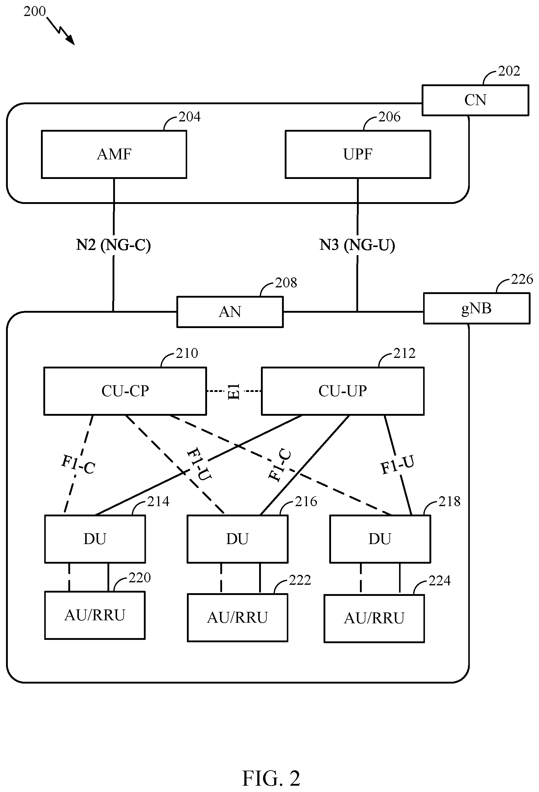 Patent US12324018 Figure 2 – Sounding reference signal (SRS) triggered in a random access channel (RACH) procedure