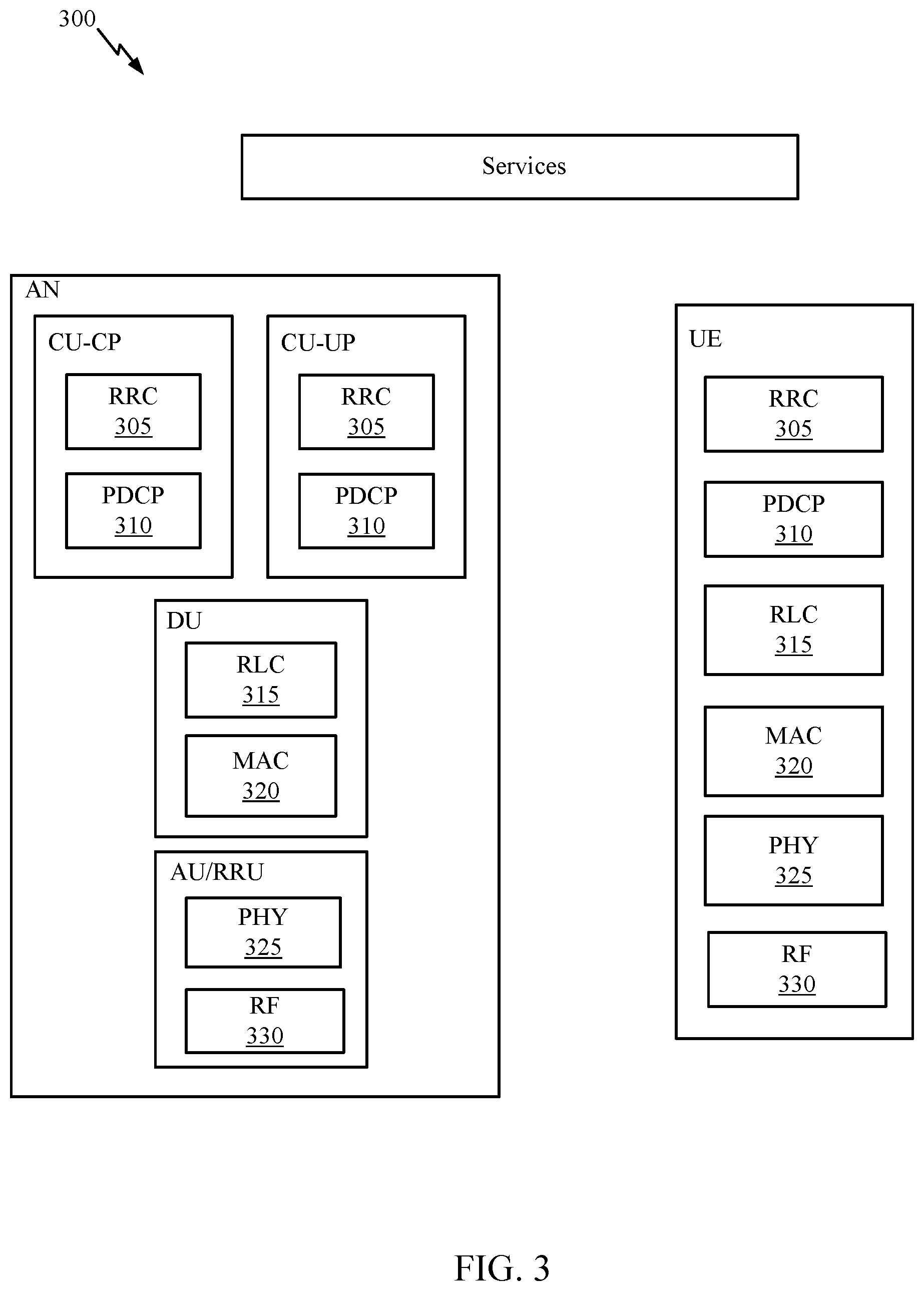 Patent US12324018 Figure 3 – Sounding reference signal (SRS) triggered in a random access channel (RACH) procedure