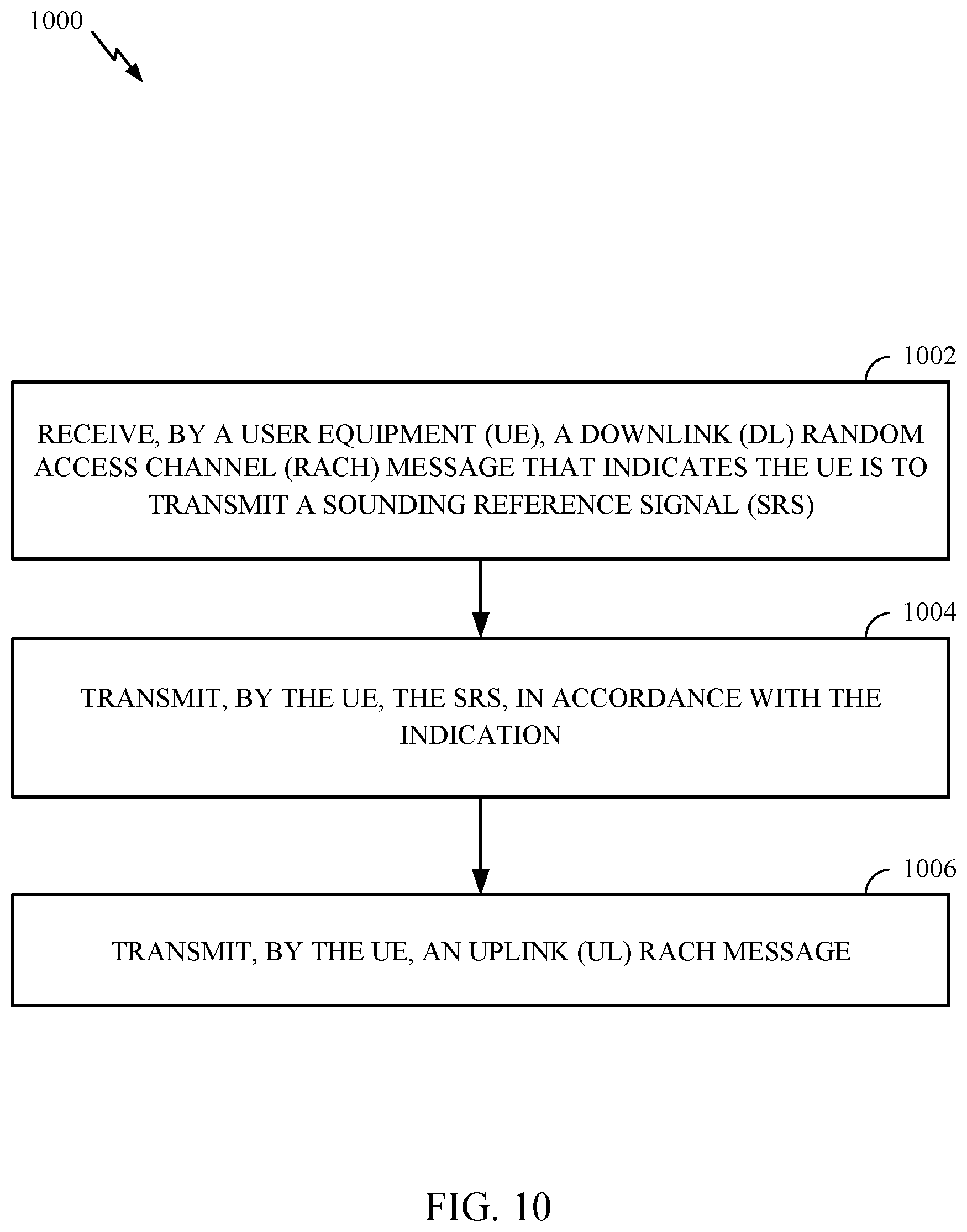 Patent US12324018 Figure 10 – Sounding reference signal (SRS) triggered in a random access channel (RACH) procedure