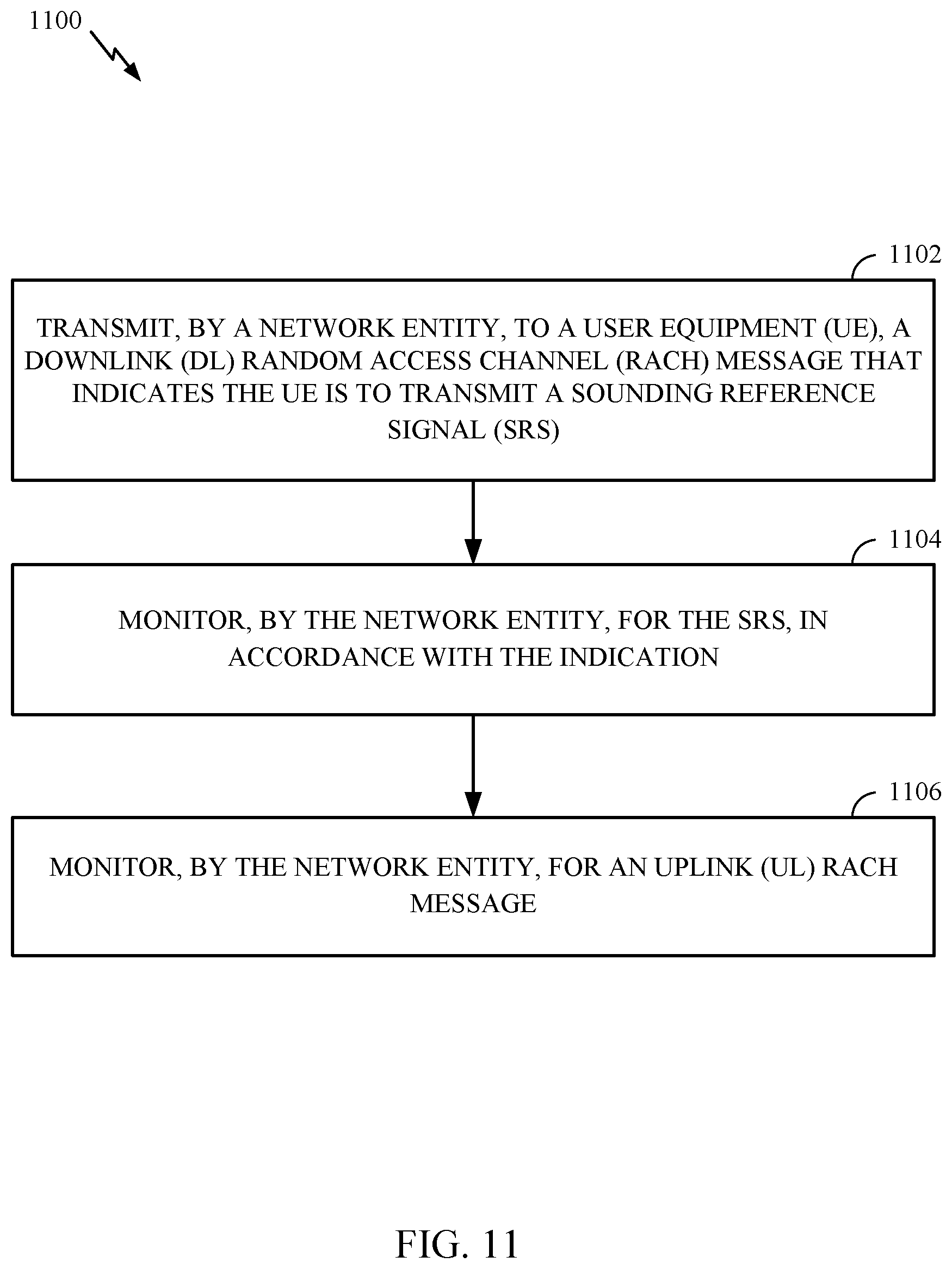 Patent US12324018 Figure 11 – Sounding reference signal (SRS) triggered in a random access channel (RACH) procedure