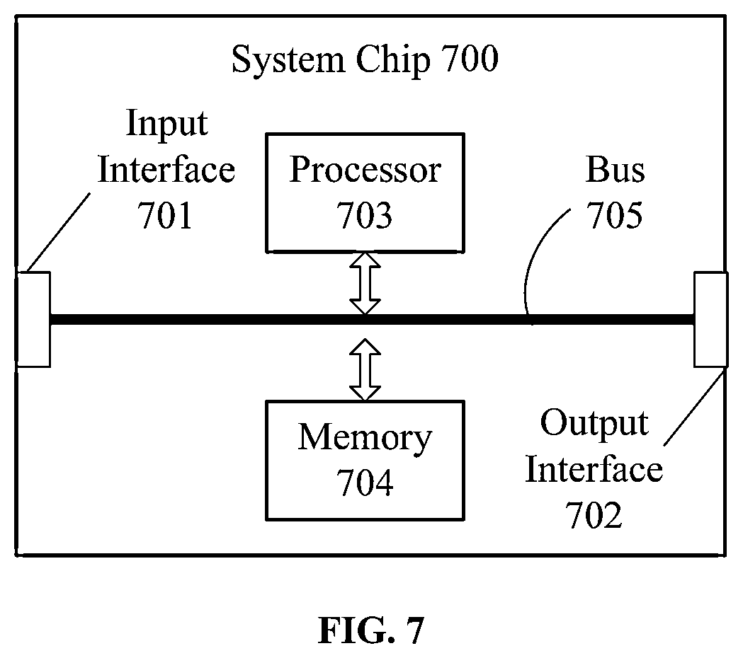 Patent US12324019 Figure 4 – Method and device for random access