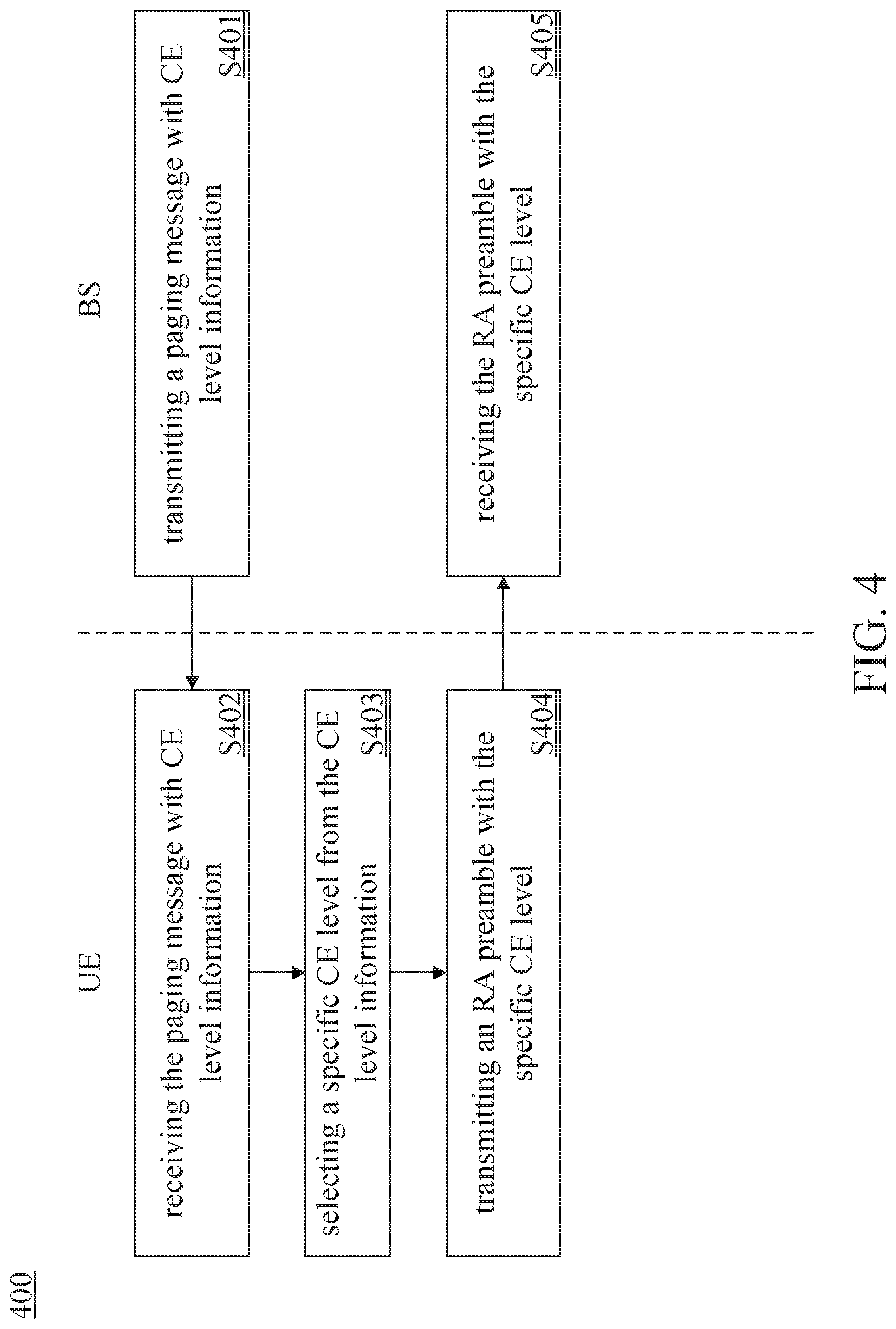 Patent US12324020 Figure 7 – Method and apparatus for data transmission