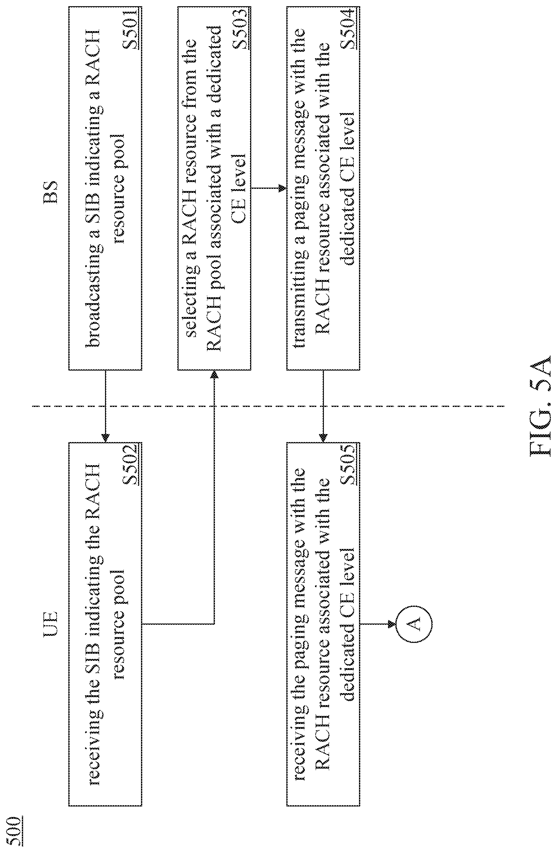 Patent US12324020 Figure 8 – Method and apparatus for data transmission