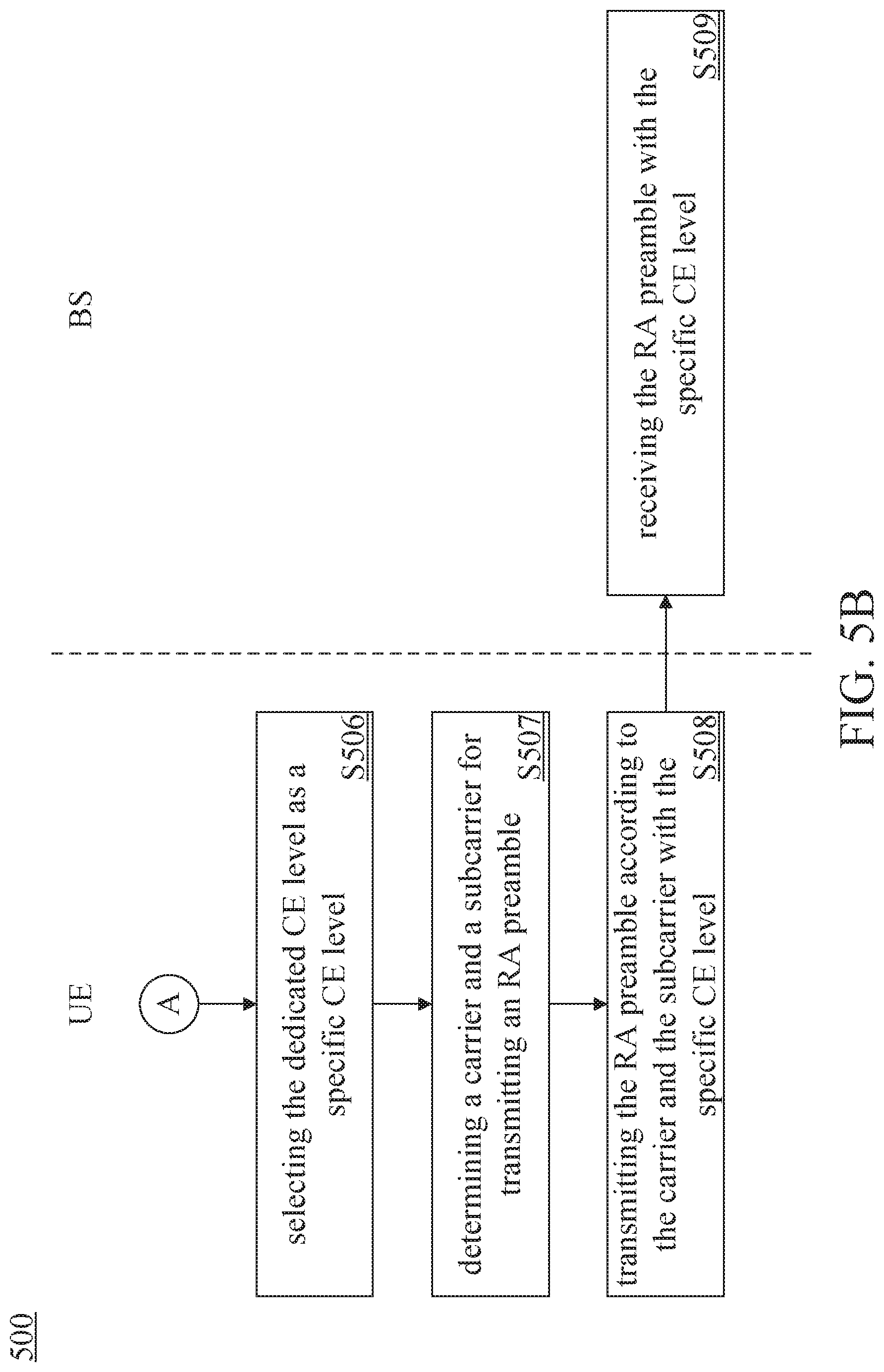 Patent US12324020 Figure 9 – Method and apparatus for data transmission