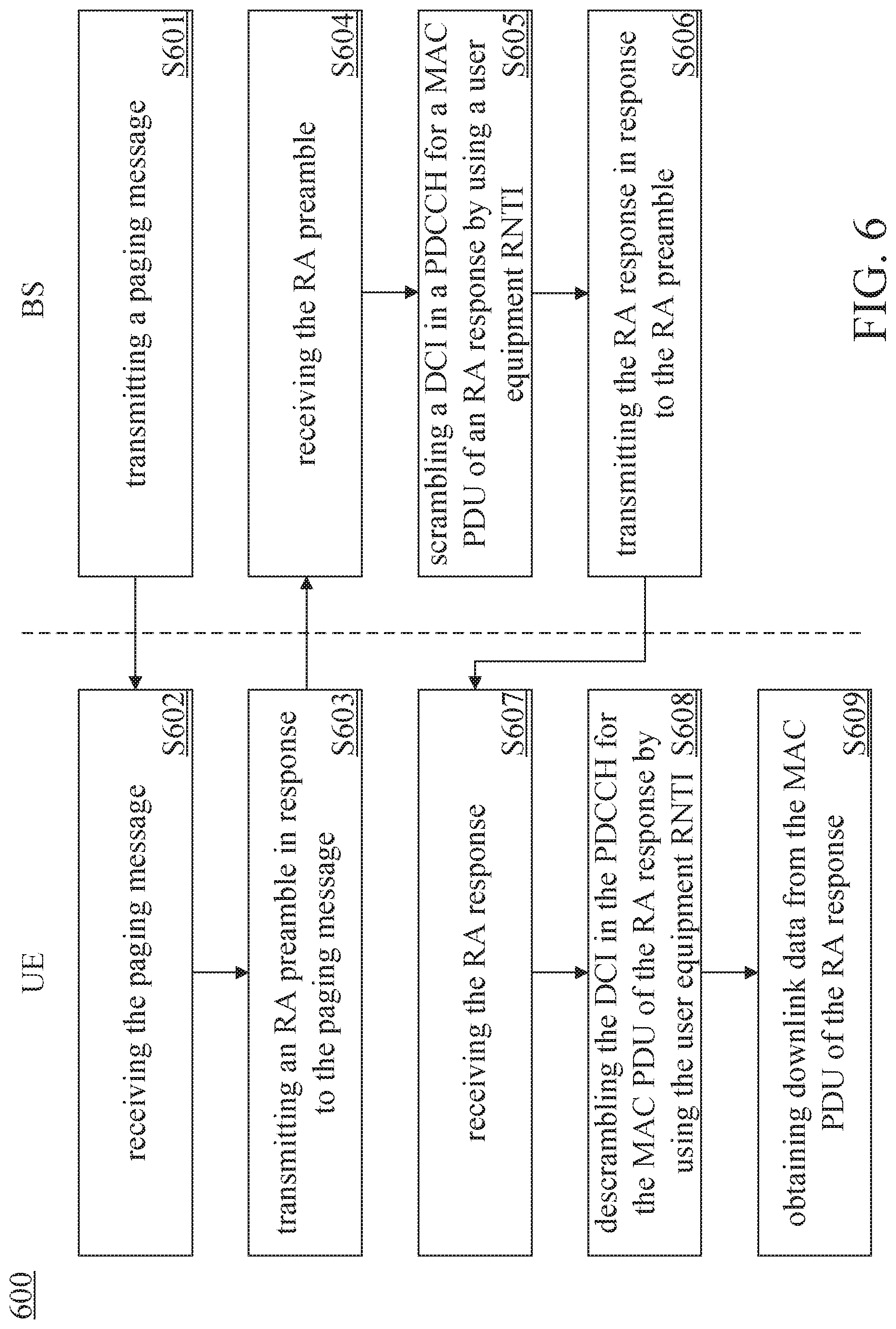 Patent US12324020 Figure 10 – Method and apparatus for data transmission