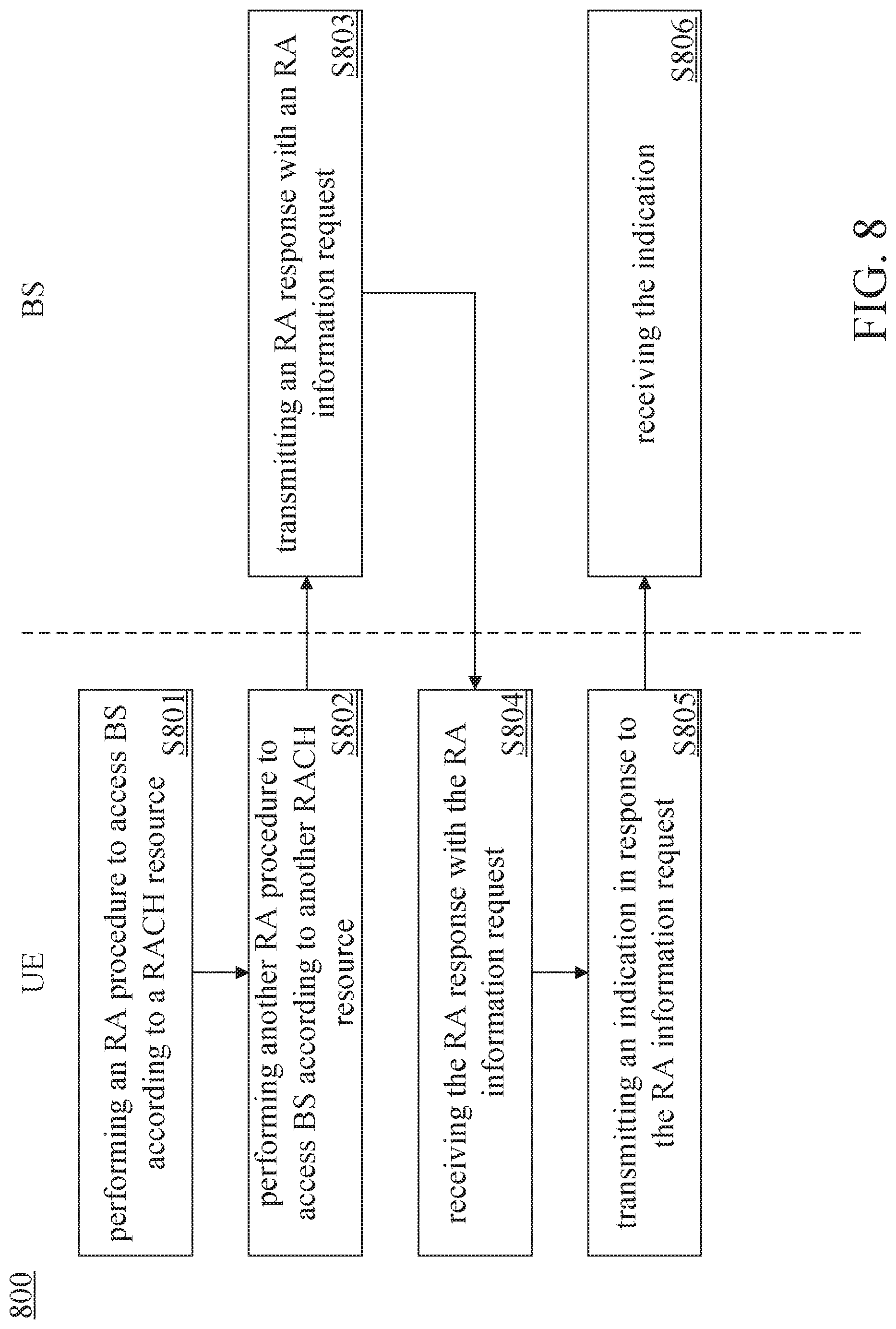 Patent US12324020 Figure 13 – Method and apparatus for data transmission