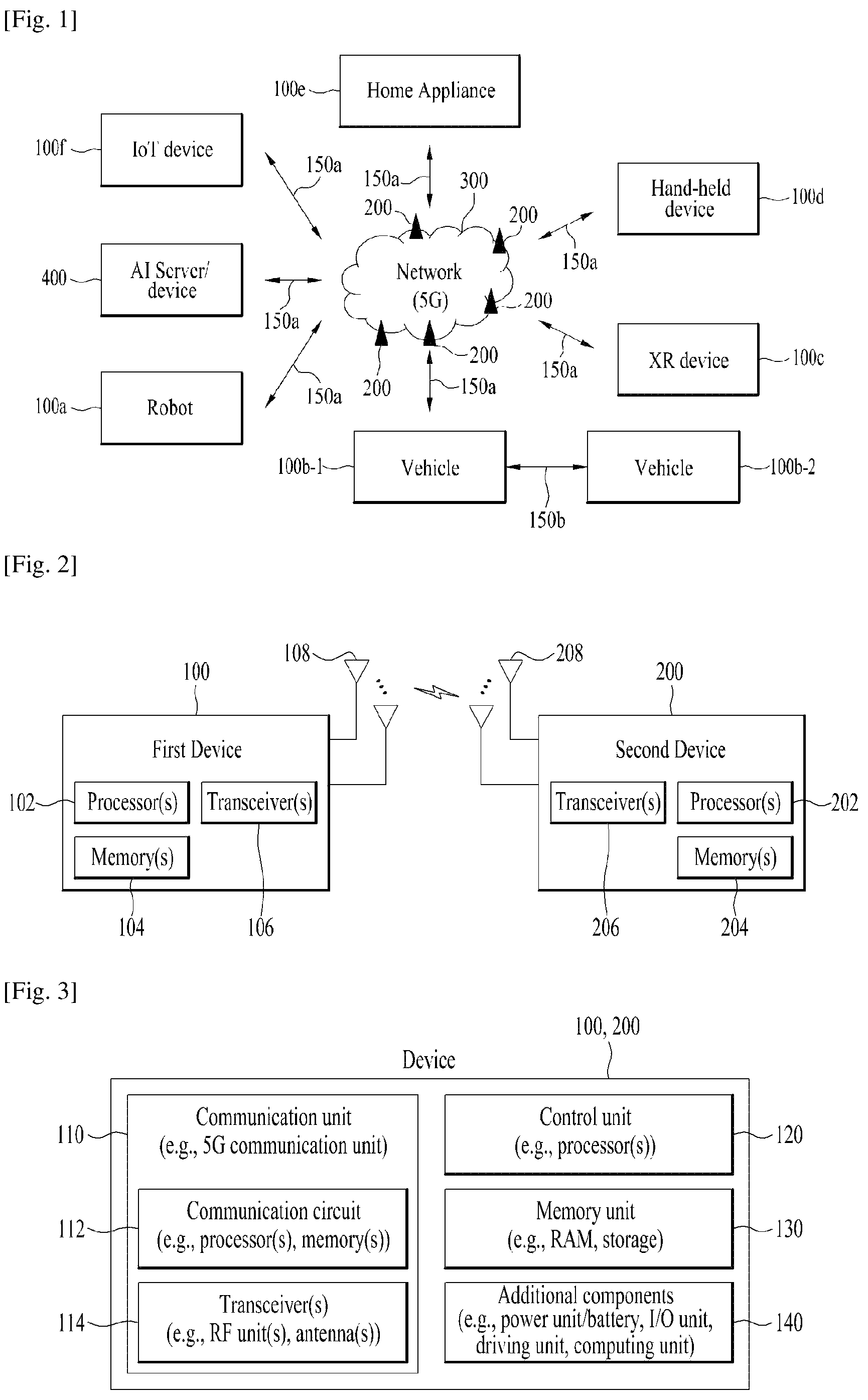 Patent US12324021 Figure 1 – Method and apparatus for transmitting data unit using random access procedure in wireless communication system