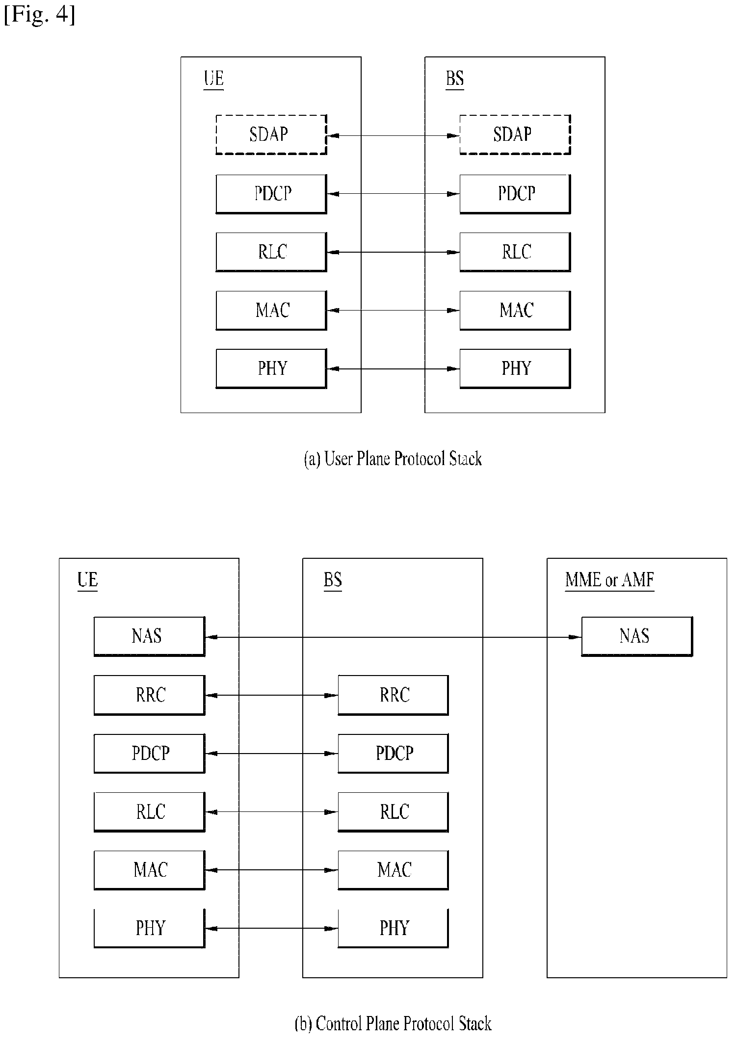 Patent US12324021 Figure 2 – Method and apparatus for transmitting data unit using random access procedure in wireless communication system