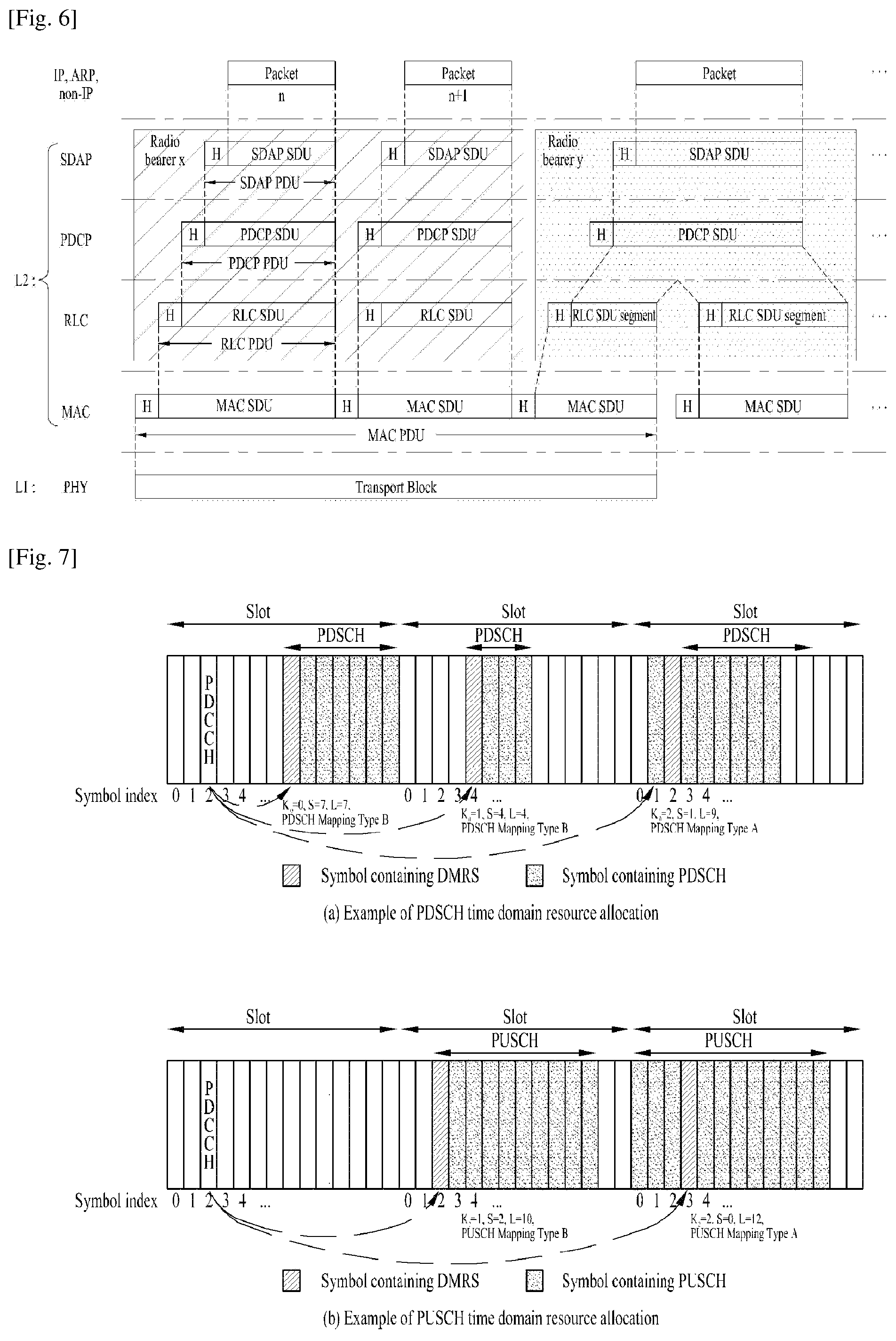Patent US12324021 Figure 4 – Method and apparatus for transmitting data unit using random access procedure in wireless communication system