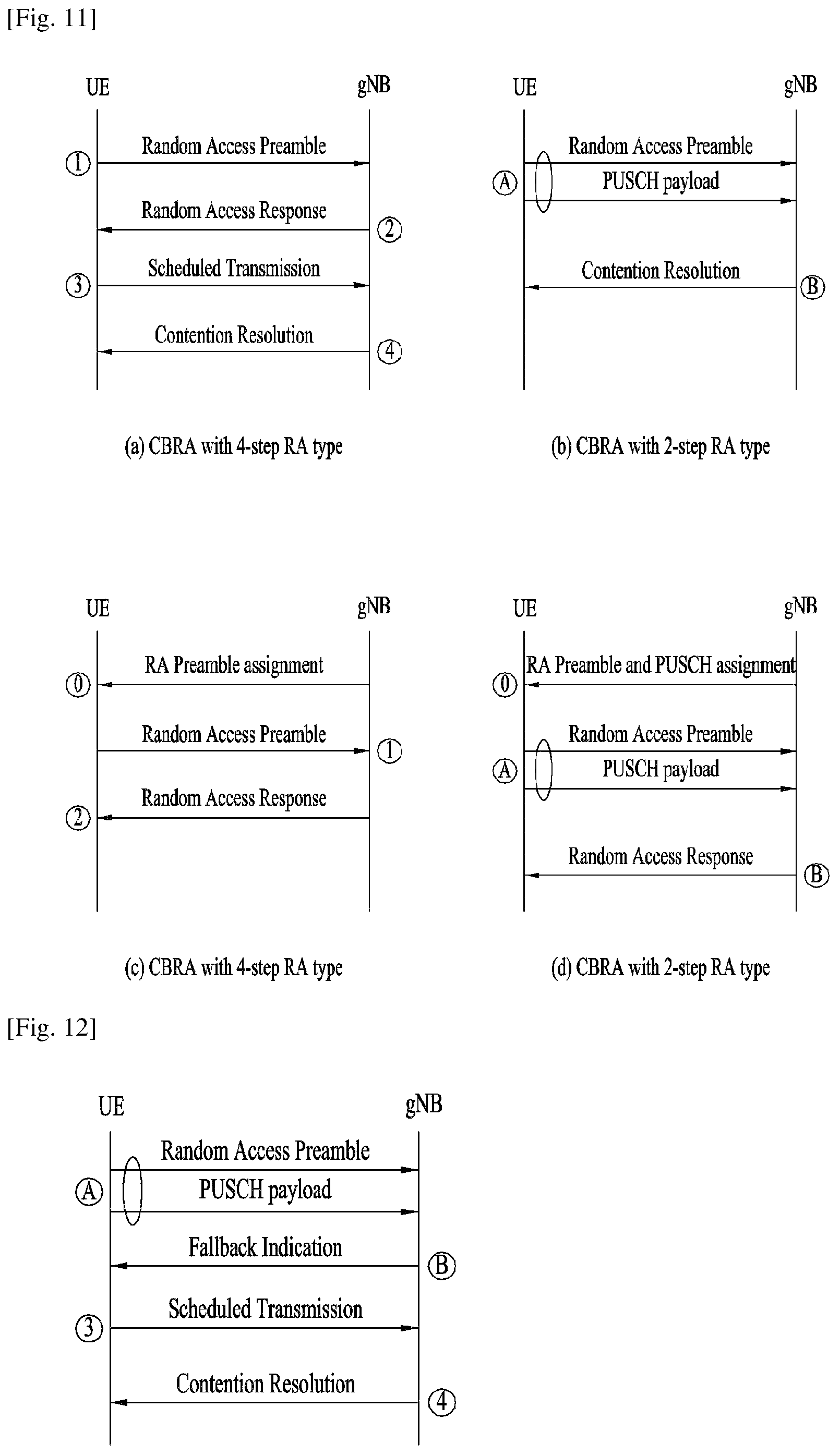 Patent US12324021 Figure 8 – Method and apparatus for transmitting data unit using random access procedure in wireless communication system