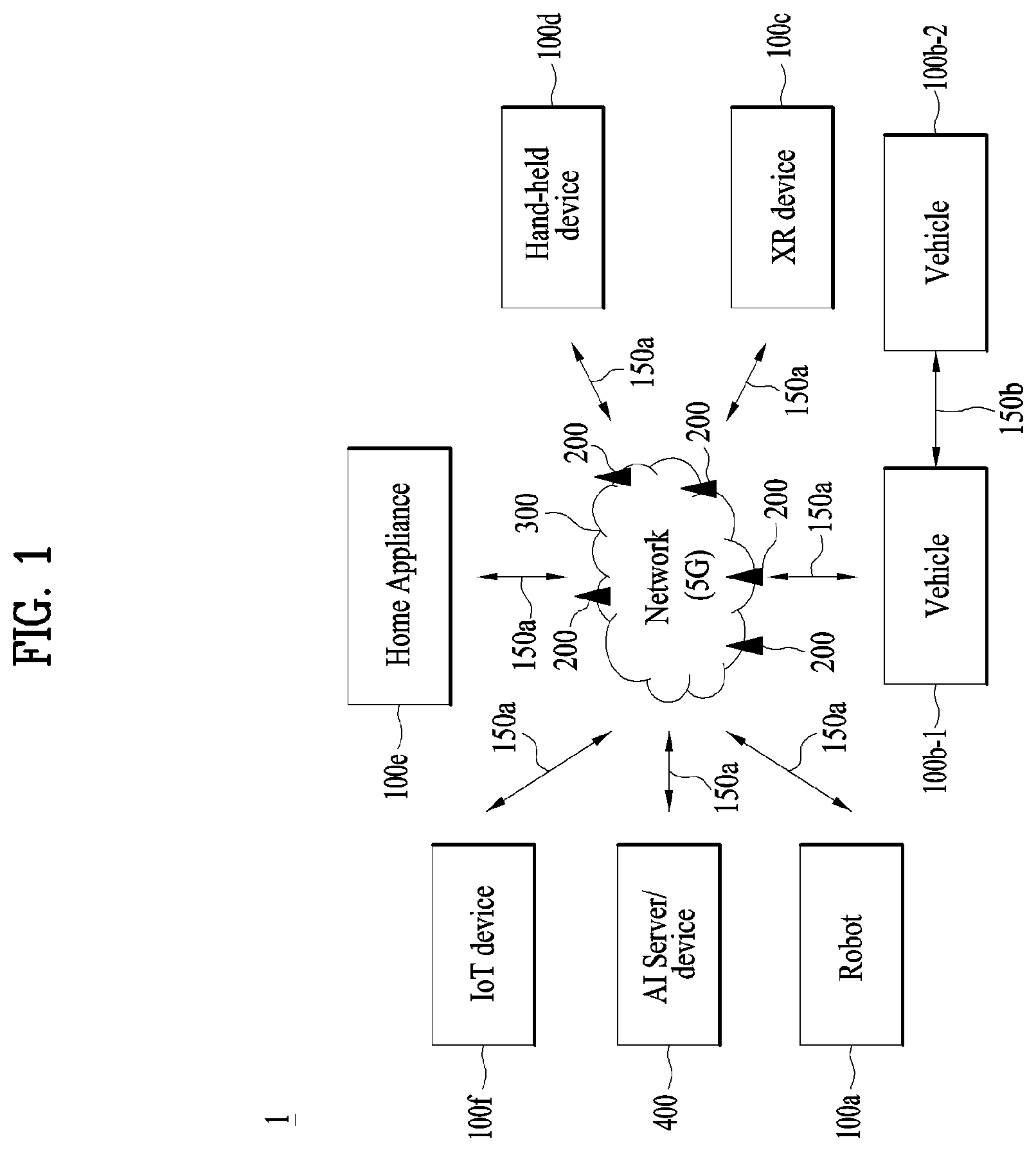 Patent US12324022 Figure 1 – Method and apparatus for performing random access procedure with data transmission in wireless communication system