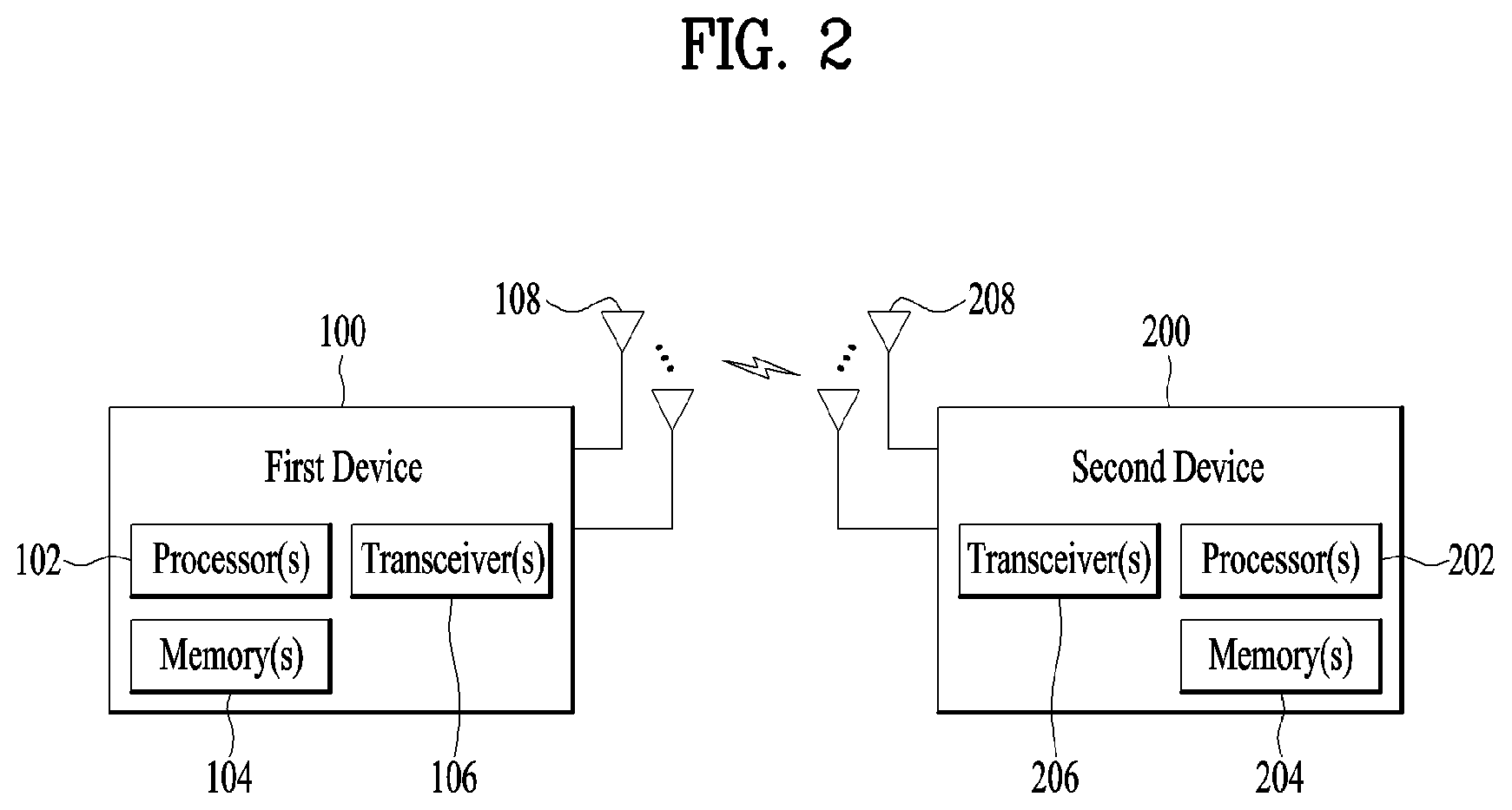 Patent US12324022 Figure 2 – Method and apparatus for performing random access procedure with data transmission in wireless communication system