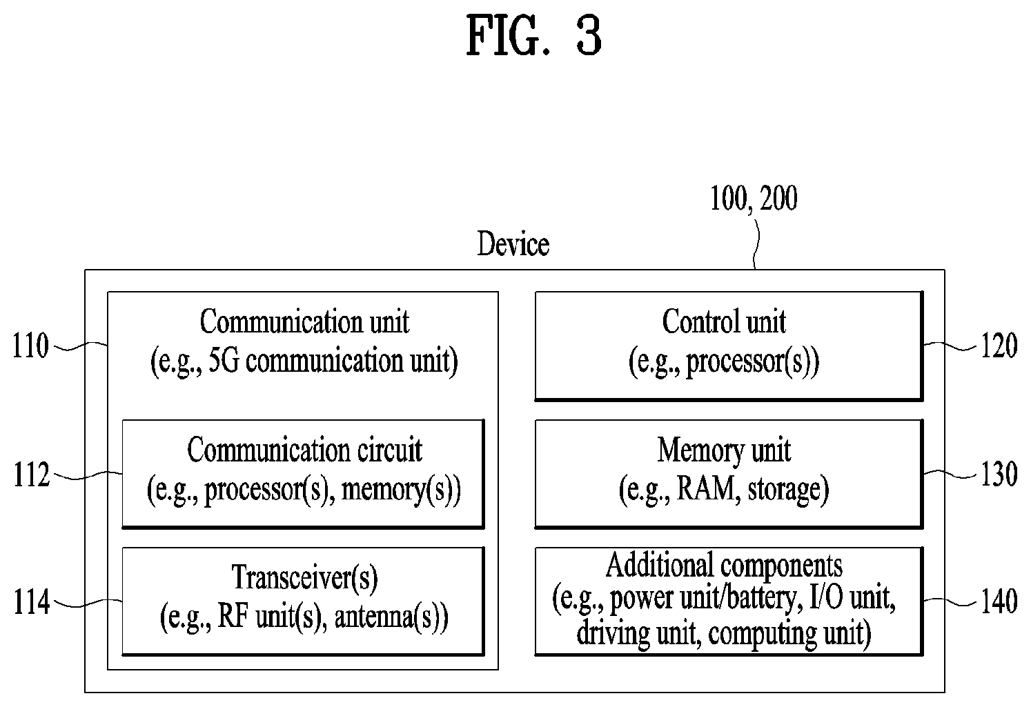 Patent US12324022 Figure 3 – Method and apparatus for performing random access procedure with data transmission in wireless communication system