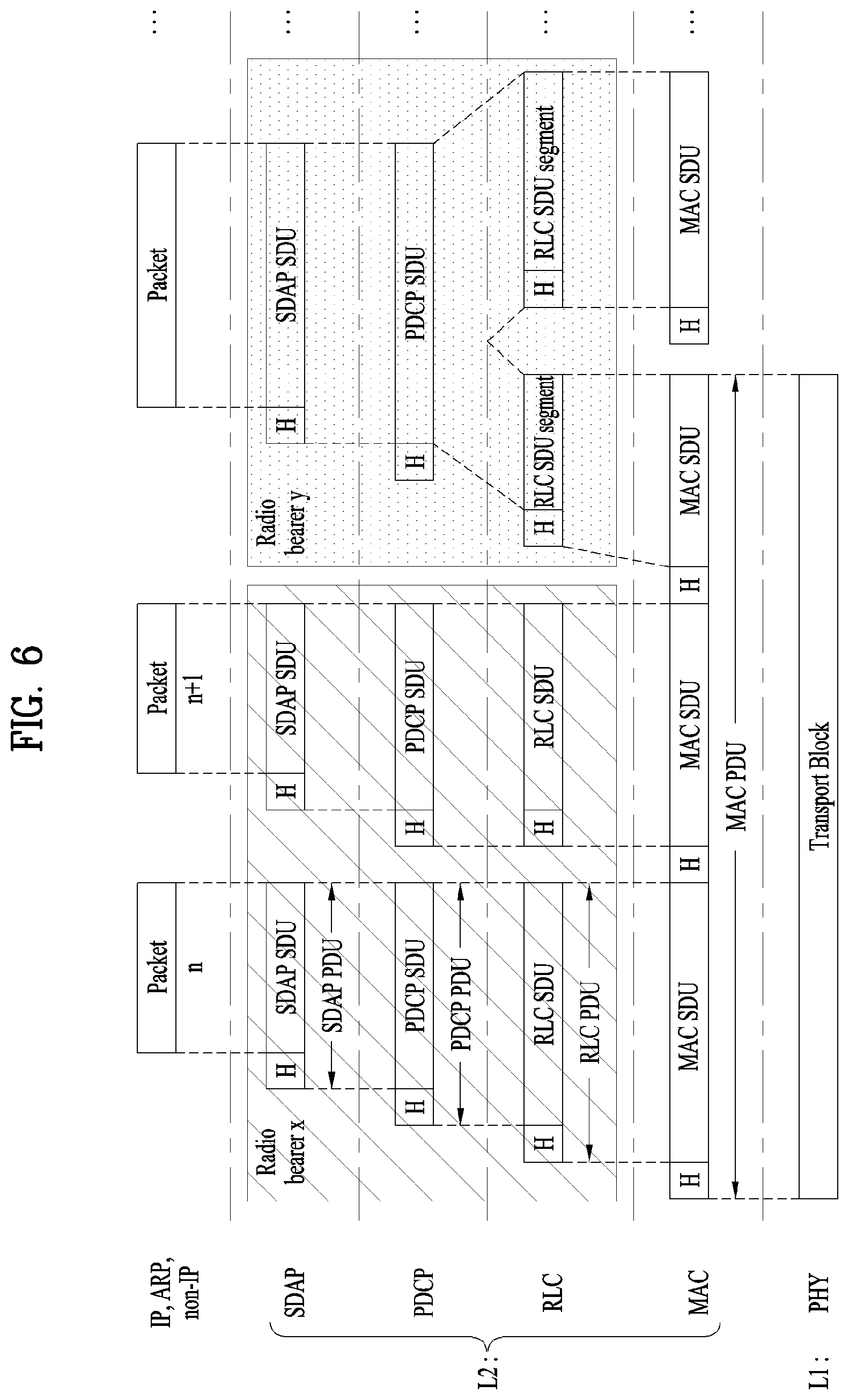 Patent US12324022 Figure 6 – Method and apparatus for performing random access procedure with data transmission in wireless communication system