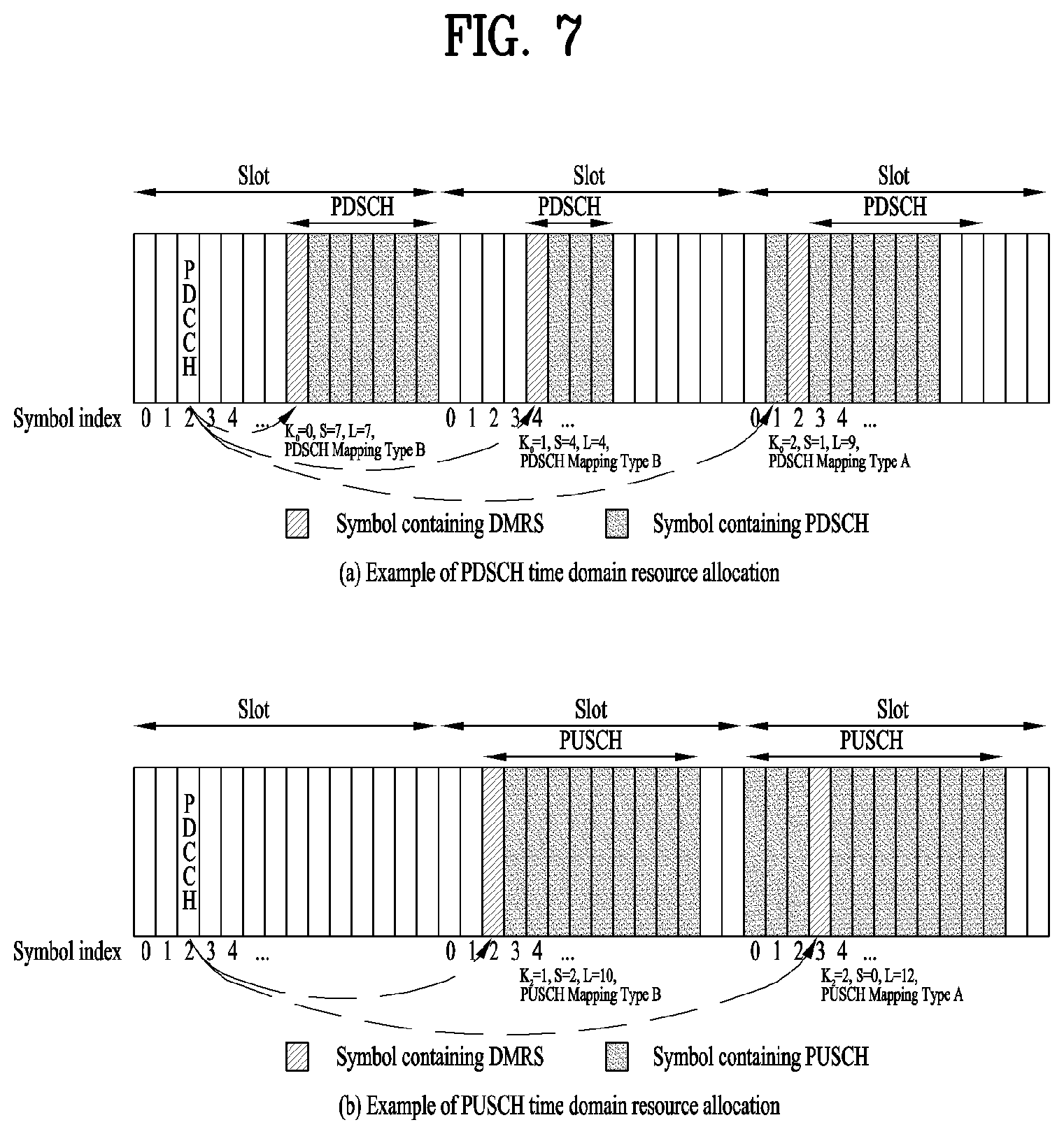 Patent US12324022 Figure 7 – Method and apparatus for performing random access procedure with data transmission in wireless communication system