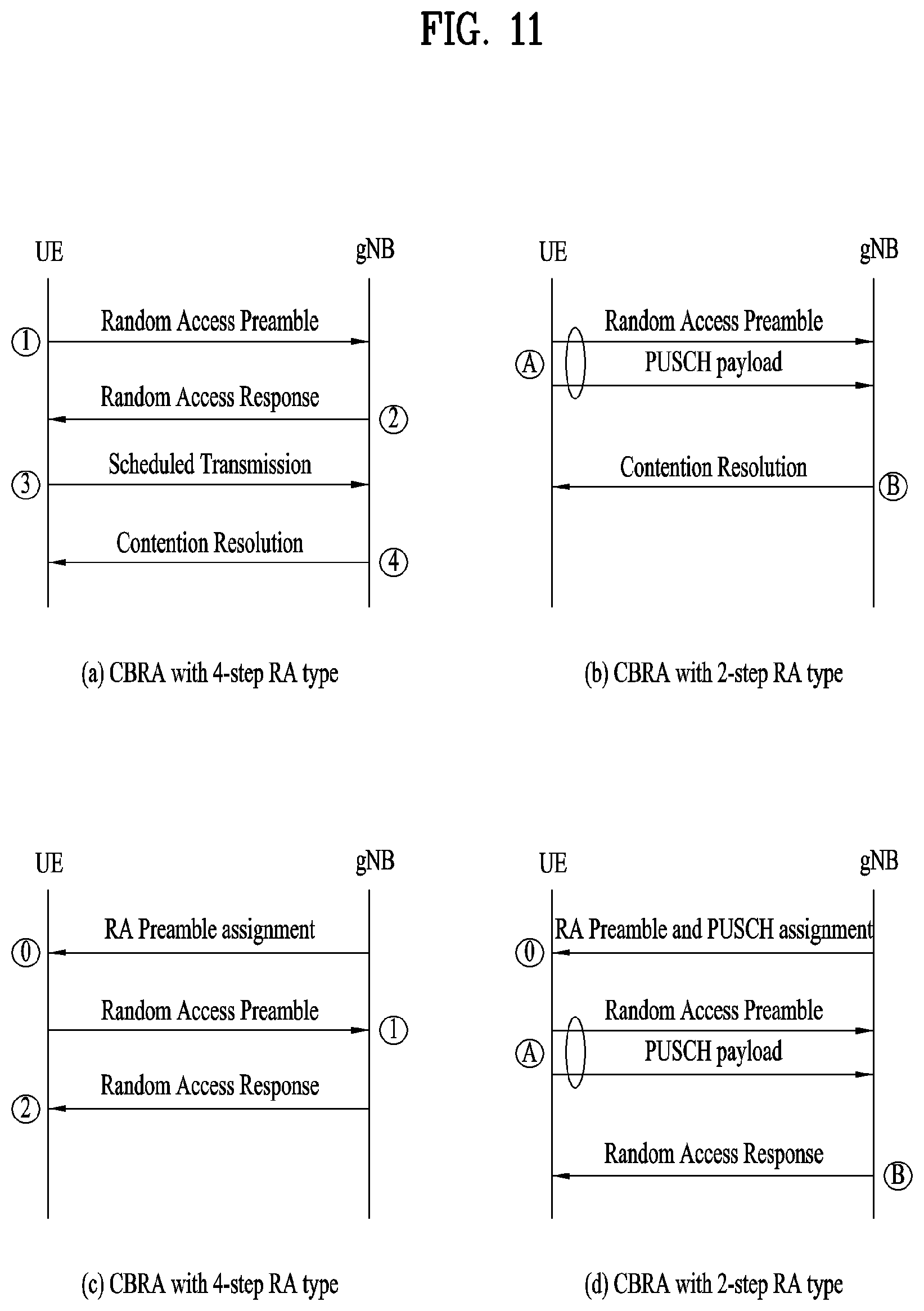 Patent US12324022 Figure 11 – Method and apparatus for performing random access procedure with data transmission in wireless communication system