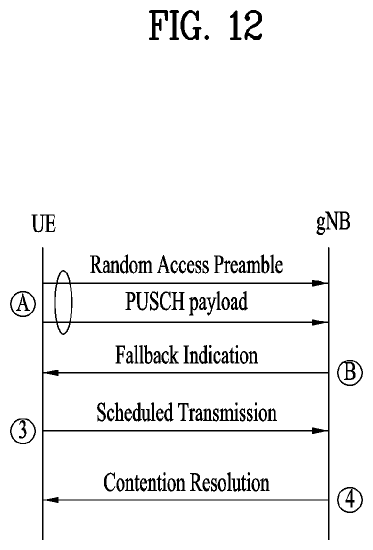 Patent US12324022 Figure 12 – Method and apparatus for performing random access procedure with data transmission in wireless communication system
