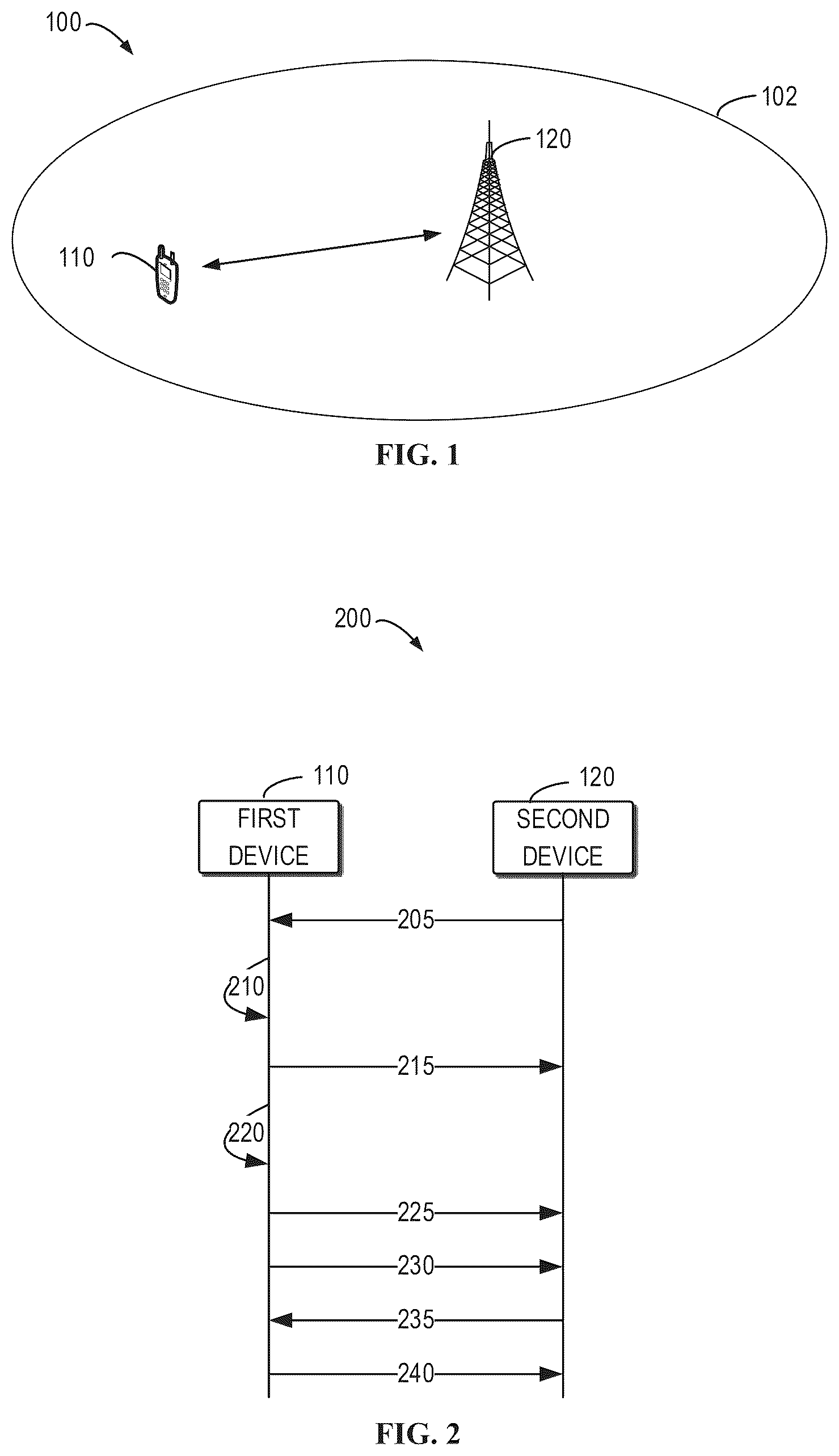 Patent US12324023 — Enhancements on small data transmission — Figure 1