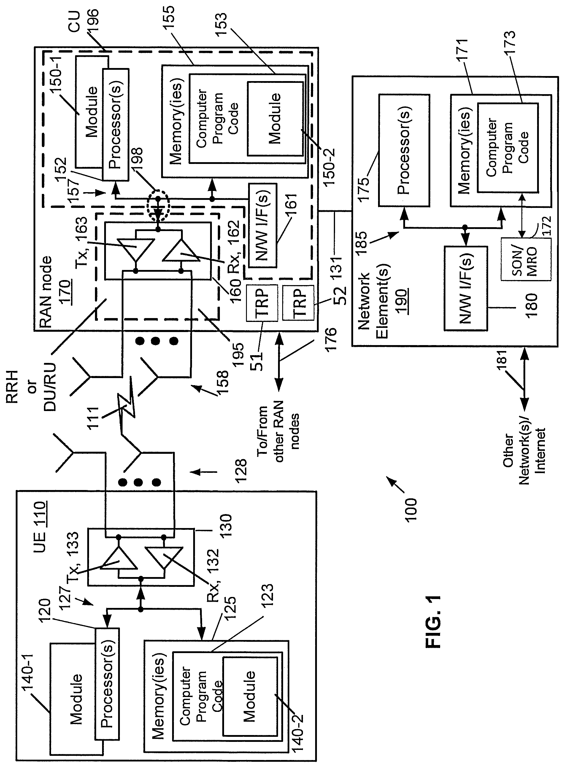 Patent US12324024 Figure 1 – Priority for the power allocation for PRACH transmission for TA acquisition