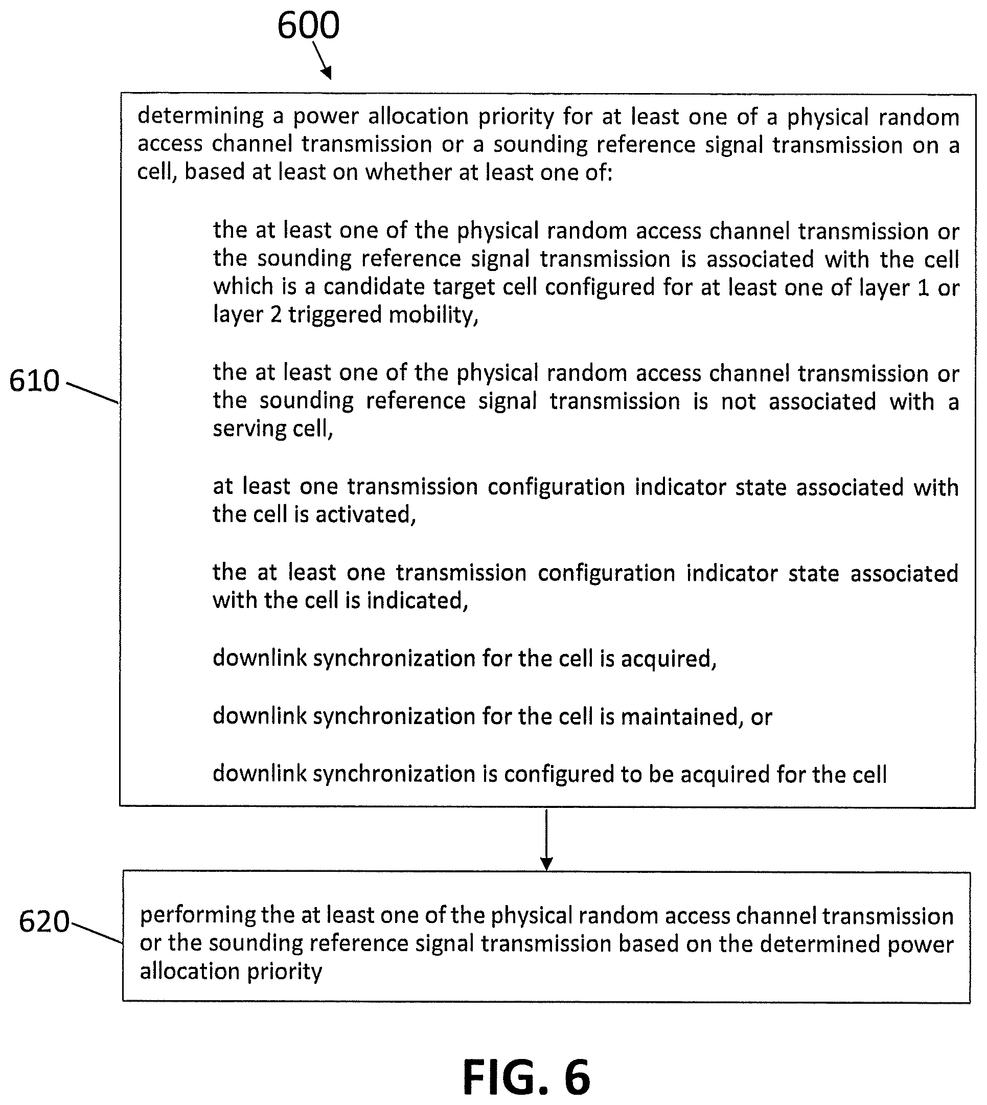 Patent US12324024 Figure 5 – Priority for the power allocation for PRACH transmission for TA acquisition