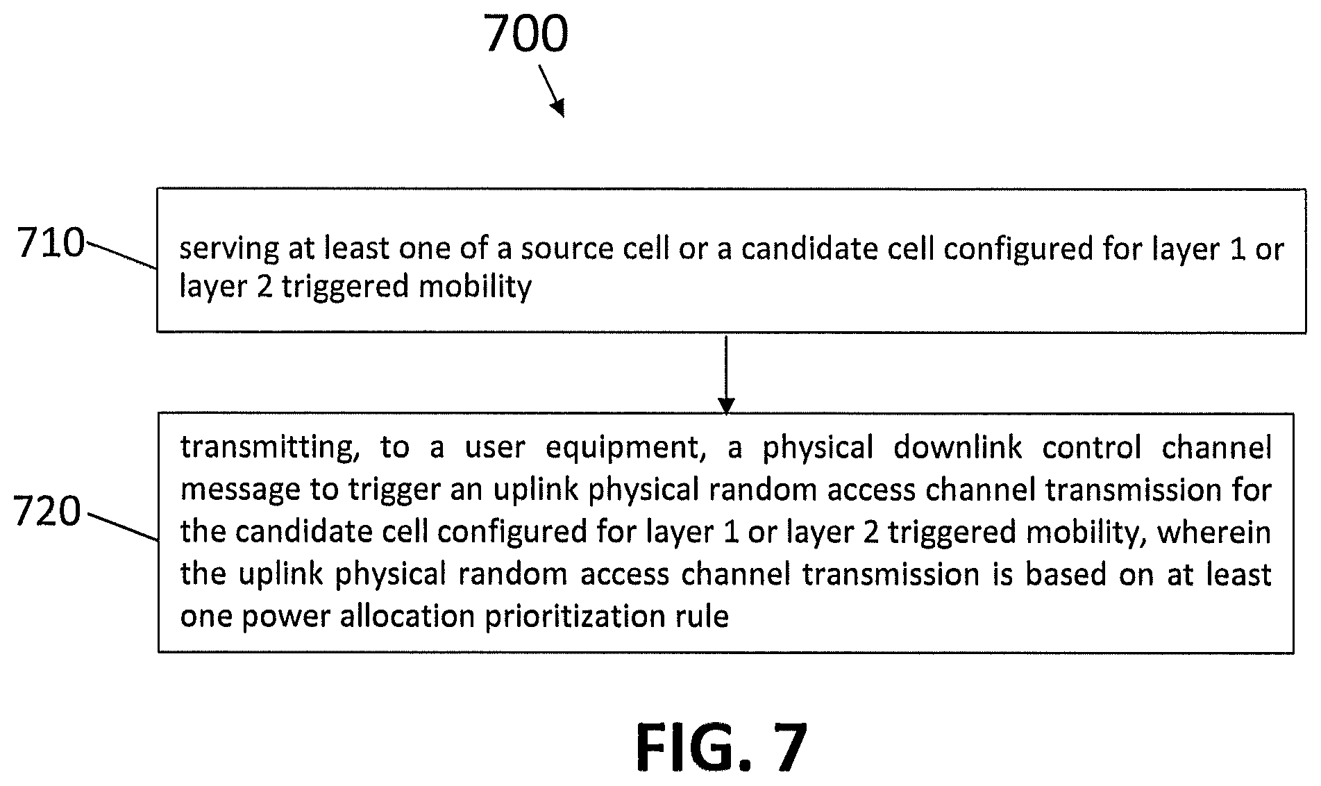 Patent US12324024 Figure 6 – Priority for the power allocation for PRACH transmission for TA acquisition
