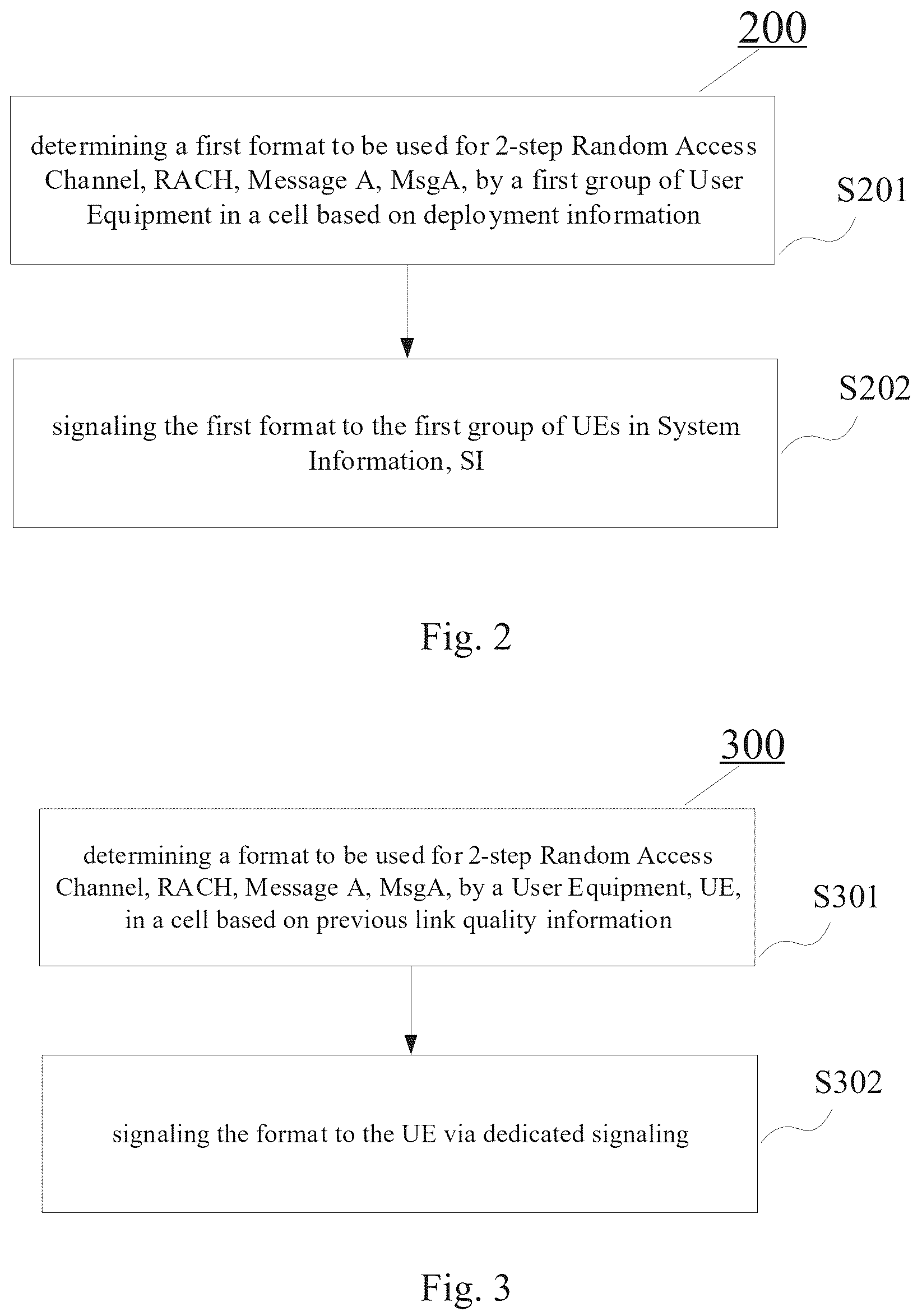 Patent US12324025 Figure 3 – Method and apparatus for physical uplink shared channel format adaptation